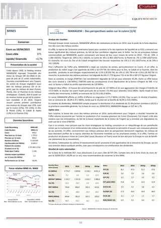 56
MANAGEM : Des perspectives axées sur le cuivre (1/4)
Analyse des résultats :
Principal Groupe minier marocain, MANAGEM affiche des réalisations en berne en 2014, sous le poids de la forte déprécia-
tion des cours des métaux vendus.
En effet, la reprise de l’économie américaine (ayant pour corolaire la fin des injections de liquidité de la FED) a entrainé une
baisse significative des métaux précieux, du fait de leur corrélation négative avec le Dollar. Sur les six principaux métaux
commercialisés par MANAGEM, quatre connaissent une baisse de leur cours moyen de vente en 2014 : l’Or de -10% à
1 266 USD/Oz, l’Argent de -20% à 19,1 USD/Oz, le Cuivre de -6% à 6 863 USD/Tonne, le Plomb de -2% à 2 094 USD/Tonne.
En revanche, les cours du Zinc et du Cobalt enregistrent des hausses respectives de 13% à 2 141 USD/Tonne, et de 14% à
14,1 USD/lb.
Pour s’affranchir de l’effet prix, MANAGEM a dopé ses volumes de ventes, particulièrement en Cuivre. A cet effet, la
production du métal rouge s’est appréciée de 63% à 16 579 TM. De même pour le Zinc, le Cobalt et la Fluorine, dont les
quantités produites se sont élargies respectivement de +11% à 28 350 TM, de +3% à 1 391 TM et de +11% à 28 350 TM. En
revanche, la production des métaux précieux s’est dégradé de 6% à 1 779 Kg pour l’Or et de 4% à 185 577 Kg pour l’Argent.
Dans ce contexte, la marge d’EBITDA s’est sensiblement dégradée de 4,9 pts pour atteindre 35,4%. Outre un effet baisse
des cours (évalué à -136 MDhs), l’EBITDA subit les conséquences d’une dépréciation de la teneur d’Argent de SMI. A lui
seul, ce facteur a réduit les profits opérationnels de 120 MDhs.
Intégrant deux effets : (i) hausse des amortissements de près de +57 MDhs et (ii) une aggravation des charges d’intérêts de
+27,9 MDh, le résultat net avant impôt perd près de sa moitié (-51,4%) pour atteindre 310,6 MDhs. Après Impôt et hors
intérêts des minoritaires, le RNPG se contracte de 55,1% à 181,9 MDhs.
En social, MANAGEM affiche un chiffre d’affaires en stagnation à 171,7 MDhs (+0,3%). Pour sa part, le résultat d’exploita-
tion se contracte de -28,3% à 37,1 MDhs, tandis que le résultat net se bonifie de 36,9% à 219,4 MDhs.
En matière de dividendes, MANAGEM compte proposer la distribution d’un dividende de 25 Dhs/action (similaire à 2013) à
sa prochaine assemblée générale. Sur la base du cours au 10/04/2015, MANAGEM dégage un D/Y de 2,7%.
Upline view :
Sans surprise, la baisse des cours des métaux précieux en 2014, particulièrement pour l’Argent, a résorbé l’essentiel de
l’effet volume occasionné par l’entrée en production d’un nouveau gisement de Cuivre (Oumjrane). Cet impact a été plus
soutenu que nos anticipations, du fait de la baisse importante de la teneur de l’argent qui a entraîné une dégradation du
cash cost de la mine d’IMITER.
Face à ce constat, nous pensons que les choix stratégiques du holding, consistant en un rééquilibrage de son portefeuille
minier par le truchement d’un renforcement des métaux de base, devraient lui permettre d’assurer une croissance pérenne
de ses activités. En effet, contrairement aux métaux précieux dont les perspectives demeurent négatives, les métaux de
base devraient profiter de la reprise attendue de l’économie mondiale sur les prochaines années. A ce effet, l’entrée en
production de plusieurs mines de Cuivre (Jbel Laasal, Bouskour et Tizert) serait de bon aloi pour le Groupe en vue de bénéfi-
cier pleinement de ce mouvement.
De même, l’atténuation du rythme d’investissement serait synonyme d’une appréciation de la trésorerie du Groupe, qui est
sous pression depuis quelques années, avec pour conséquence une amélioration des dividendes.
Résultat de notre valorisation :
Sur la base de la méthode DCF, nous aboutissons à un cours cible de 975 Dhs. Compte tenu de la forte chute du cours de-
puis le 10/04/2014 (-30,9% sur un an), nous recommandons de conserver le titre MNG.
Ahmed ROCHD
Mail : ARochd@cpm.co.ma
Nasreddine LAZRAK
Mail : NLazrak@cpm.co.ma
Cours au 10/04/2015 940
Cours cible 975
Upside/ Downside +3,7%
Code Bloomberg MNG:MC
Code Reuters MNG.CS
Cours 940,0
Plus haut sur 12 mois 1 379,0
Plus bas sur 12 mois 900,0
Nombre d'actions 9 158 699
Cap Boursière (en MDhs) 8 609,2
Flottant (En nombre
d'actions et en %)
1 373 805 (15%)
Poids dans l'indice 1,10%
Volume moyen quotidien
sur 12 mois (En MDhs)
1,4
Performance sur 12 mois -30,9%
Données finan-
cières (Conso)
2013 2014 2015p 2016p
CA (MDhs) 3 773,7 3 839,8 4 118,1 4 631,3
Var (%) 7,2 1,8 7,2 12,5
EBITDA* (MDhs) 1 519,7 1 357,8 1 410,7 1 580,0
Var (%) 12,2 -10,7 3,9 12,0
EBIT (MDhs) 726,8 446,0 332,3 413,6
Var (%) 15,1 -38,6 -25,5 24,5
RNPG (MDhs) 404,8 181,9 167,1 229,2
Var (%) 49,5 -55,1 -8,2 37,2
Ratios 2013 2014 2015p 2016p
P/E (X) 26,1 47,3 51,5 37,6
P/B (X) 3,0 2,5 2,6 2,6
D/Y (%) 2,2 2,7 3,2 3,2
FCF yield (/MC) 15,8 3,2 12,0 12,4
EV/CA (X) 3,3 3,1 2,8 2,5
EV/EBIT (X) 17,3 26,4 34,9 28,4
EV/IC (X) 2,1 1,7 1,7 1,7
ROIC/WACC (X) 0,9 0,5 0,4 0,5
Conserver
Source : MANAGEM et Division Analyses & recherches
Données boursières
Force relative MNG Vs. MASI
Présentation de la société
MINES
Créée depuis 1930, la Holding minière
MANAGEM regroupe l’ensemble des
mines du Groupe SNI (Ex-ONA) et dis-
pose de près de 21 unités industrielles.
Tournées essentiellement vers l’export,
les ventes du Groupe englobent aussi
bien les métaux précieux (Or et Ar-
gent), que les métaux de base (Cuivre,
Plomb, Zinc et Fluorine) et les métaux
stratégiques (Cobalt), dont le poids sur
les revenus évolue au gré de la conjonc-
ture mondiale. A fin 2014, l’argent
ressort comme premier contributeur
aux revenus du Groupe avec 25%, suivi
par le Cuivre (22%), l’Or (14%), le Zinc
& Plomb (13%), le Cobalt & Hydro
(13%) et la Fluorine (5%).
*Tel que calculé par la Division Analyses et Recherches
 