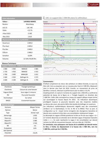 94
FLASH RESULTATS S1-2012
Commentaire :
Profitant amplement du retour des acheteurs en début d’année, le cours du
titre LAC s’est vu propulser vers un nouveau plus haut à 2 100 Dhs, dépassant
ainsi le dernier plus haut de 2014. Ensuite, un mouvement de prise de
bénéfice a amorcé, réduisant la performance year-to-date à +13,7%.
Graphiquement, la rupture à la baisse du support des 1 850 Dhs a confirmé le
potentiel de baisse de la figure en « Triangle Support» en direction des
1 680 Dhs. Cette cible correspond au niveau du support oblique moyen terme
qui accompagne la hausse depuis fin 2013. les indicateurs dynamiques
privilégient toujours la poursuite baissière avec des moyennes mobiles
au-dessus des cours, des points SAR et des bandes de bollinger en ouverture.
Les indicateurs mathématiques demeurent négatifs avec des croisements
vendeurs sur la Stochastique, le CCI, le RSI et la MACD. Pour sa part, la
configuration sur le moyen terme enregistre des divergences baissières et
devrait ainsi conduire le titre dans une consolidation relativement longue.
Le décompte en vagues d’Elliott positionne le titre en fin de sous-vague « b »
et l’oriente désormais en direction de la dernière vague d’impulsion baissière
notée « c ». Ce cycle représente la vague 2 de consolidation qui devrait
retracer les 50% du mouvement haussier, soit une cible de 1 550 Dhs.
En conclusion, nous prévoyons une hausse de la volatilité qui devrait mener
le titre, à l’échec du dépassement à la hausse des 1 900 Dhs, vers les
1 680 Dhs, suivis par les 1 550 Dhs.
LAC: Le support des 1 500 Dhs dans le collimateur
Niveaux Techniques
Support Résistance Indicateurs Dynamiques
1 800 1 900 MMA20 1 883
1 750 1 950 MMA50 1 913
1 700 2 000 MMA100 1 812
1 660 2 050 Bollinger B+ 1 973
1 600 2 100 Bollinger B- 1 793
Dernières Alertes Techniques
Chartisme Triangle Symétrique
Chartisme Cassure du canal baissier
Vagues Elliott Sous vague 5 mineure
RSI Poursuite haussière
Stochastique Sur-achat
MACD Croisement haussier
Fiche Information
Valeur : LAFARGE MAROC
Reuters
LAC.CS
Bloomberg
LAC: MC
Ydate +13,7%
+Haut 2015 2 100
+Bas 2015 1 610
Physionomie Séances du 31/03/2015
Ouverture 1 849,0
Plus Haut 1 849,0
Plus Bas 1 848,0
Clôture 1 848,0
Variation -0,50%
Volumes 12 194 270,00 Dhs
Résumé Stratégie
Horizons Moyen Terme
Opinion Baisse
Type Achat/ repli
Démarrage 1 850
Stop Loss 2 150
Objectif 1 1 680
Objectif 2 1 550
RR 3,6
Probabilité 61%
Qté Optimal -
Potentiel -16,2%
 