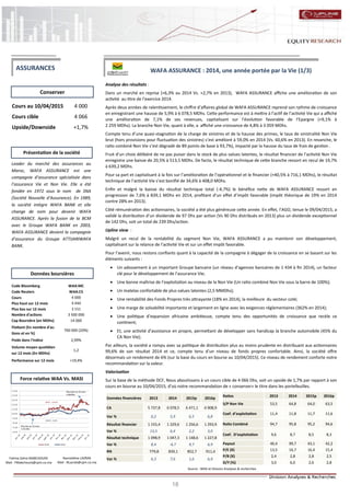 18
WAFA ASSURANCE : 2014, une année portée par la Vie (1/3)
Analyse des résultats :
Dans un marché en reprise (+6,3% au 2014 Vs. +2,7% en 2013), WAFA ASSURANCE affiche une amélioration de son
activité au titre de l’exercice 2014.
Après deux années de ralentissement, le chiffre d’affaires global de WAFA ASSURANCE reprend son rythme de croissance
en enregistrant une hausse de 5,9% à 6 078,5 MDhs. Cette performance est à mettre à l’actif de l’activité Vie qui a affiché
une amélioration de 7,1% de ses revenues, capitalisant sur l’évolution favorable de l’Epargne (+9,1% à
2 259 MDhs). La branche Non Vie, quant à elle, a affiché une croissance de 4,8% à 3 059 MDhs.
Compte tenu d’une quasi-stagnation de la charge de sinistres et de la hausse des primes, le taux de sinistralité Non Vie
brut (hors provisions pour fluctuation des sinistres) s’est amélioré à 59,0% en 2014 (Vs. 60,6% en 2013). En revanche, le
ratio combiné Non Vie s’est dégradé de 89 points de base à 93,7%), impacté par la hausse du taux de frais de gestion .
Fruit d’un choix délibéré de ne pas puiser dans le stock de plus values latentes, le résultat financier de l’activité Non Vie
enregistre une baisse de 20,5% à 513,5 MDhs. De facto, le résultat technique de cette branche ressort en recul de 19,7%
à 639,2 MDhs.
Pour sa part et capitalisant à la fois sur l’amélioration de l’opérationnel et le financier (+40,5% à 716,1 MDhs), le résultat
technique de l’activité Vie s’est bonifié de 34,6% à 408,0 MDhs.
Enfin et malgré la baisse du résultat technique total (-4,7%) le bénéfice nette de WAFA ASSURANCE ressort en
progression de 7,6% à 839,1 MDhs en 2014, profitant d’un effet d’impôt favorable (impôt théorique de 19% en 2014
contre 28% en 2013).
Côté rémunération des actionnaires, la société a été plus généreuse cette année. En effet, l’AGO, tenue le 09/04/2015, a
validé la distribution d’un dividende de 97 Dhs par action (Vs 90 Dhs distribués en 2013) plus un dividende exceptionnel
de 142 Dhs, soit un total de 239 Dhs/action.
Upline view :
Malgré un recul de la rentabilité du segment Non Vie, WAFA ASSURANCE a pu maintenir son développement,
capitalisant sur la relance de l’activité Vie et sur un effet impôt favorable.
Pour l’avenir, nous restons confiants quant à la capacité de la compagnie à dégager de la croissance en se basant sur les
éléments suivants :
 Un adossement à un important Groupe bancaire (un réseau d’agences bancaires de 1 434 à fin 2014), un facteur
clé pour le développement de l’assurance Vie;
 Une bonne maîtrise de l’exploitation au niveau de la Non Vie (Un ratio combiné Non Vie sous la barre de 100%);
 Un matelas confortable de plus values latentes (2,5 MMDhs);
 Une rentabilité des Fonds Propres très attrayante (18% en 2014), la meilleure du secteur coté;
 Une marge de solvabilité importante et largement en ligne avec les exigences réglementaires (362% en 2014);
 Une politique d’expansion africaine ambitieuse, compte tenu des opportunités de croissance que recèle ce
continent;
 Et, une activité d’assistance en propre, permettant de développer sans handicap la branche automobile (45% du
CA Non Vie);
Par ailleurs, la société a rompu avec sa politique de distribution plus au moins prudente en distribuant aux actionnaires
99,6% de son résultat 2014 et ce, compte tenu d’un niveau de fonds propres confortable. Ainsi, la société offre
désormais un rendement de 6% (sur la base du cours en bourse au 10/04/2015). Ce niveau de rendement conforte notre
recommandation sur la valeur.
Valorisation
Sur la base de la méthode DCF, Nous aboutissons à un cours cible de 4 066 Dhs, soit un upside de 1,7% par rapport à son
cours en bourse au 10/04/2015, d’où notre recommandation de « conserver» le titre dans les portefeuilles.
Fatima Zahra MABCHOURE
Mail : FMabchoure@cpm.co.ma
Nasreddine LAZRAK
Mail : NLazrak@cpm.co.ma
Cours au 10/04/2015 4 000
Cours cible 4 066
Upside/Downside +1,7%
Code Bloomberg WAA:MC
Code Reuters WAA.CS
Cours 4 000
Plus haut sur 12 mois 4 444
Plus bas sur 12 mois 3 151
Nombre d'actions 3 500 000
Cap Boursière (en MDhs) 14 000
Flottant (En nombre d'ac-
tions et en %)
700 000 (20%)
Poids dans l'indice 2,99%
Volume moyen quotidien
sur 12 mois (En MDhs)
1,2
Performance sur 12 mois +19,4%
Données financières 2013 2014 2015p 2016p
CA 5 737,8 6 078,5 6 471,1 6 908,9
Var % 0,2 5,9 6,5 6,8
Résultat financier 1 155,4 1 229,6 1 256,6 1 293,9
Var % 13,5 6,4 2,2 3,0
Résultat technique 1 098,9 1 047,3 1 148,6 1 227,8
Var % 8,4 -4,7 9,7 6,9
RN 779,8 839,1 852,7 911,4
Var % 6,3 7,6 1,6 6,9
Ratios 2013 2014 2015p 2016p
S/P Non Vie 53,5 64,8 64,0 63,5
Coef. d’exploitation 11,4 11,8 11,7 11,6
Ratio Combiné 94,7 95,8 95,2 94,6
Coef. D’exploitation 9,6 8,7 8,5 8,3
Payout 40,4 99,7 43,1 42,2
P/E (X) 13,5 16,7 16,4 15,4
P/B (X) 2,4 2,8 2,8 2,5
D/Y (%) 3,0 6,0 2,6 2,8
Conserver
Source : WAA et Division Analyses & recherches
Données boursières
Force relative WAA Vs. MASI
Présentation de la société
ASSURANCES
Leader du marché des assurances au
Maroc, WAFA ASSURANCE est une
compagnie d’assurance spécialisée dans
l’assurance Vie et Non Vie. Elle a été
fondée en 1972 sous le nom de SNA
(Société Nouvelle d’Assurance). En 1989,
la société intègre WAFA BANK et elle
change de nom pour devenir WAFA
ASSURANCE. Après la fusion de la BCM
avec le Groupe WAFA BANK en 2003,
WAFA ASSURANCE devient la compagnie
d’assurance du Groupe ATTIJARIWAFA
BANK.
 