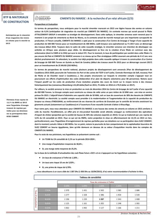 29
FLASH RESULTATS S1-2012
Perspectives et Evaluation
En termes de perspectives, nous anticipons pour le marché cimentier marocain en 2015 une légère hausse des ventes en volume
autour de 0,5% (anticipation de stagnation du marché par CIMENTS DU MAROC). Un contexte morose qui aurait poussé la filiale
d’ITALCEMENTI GROUP à remodeler sa stratégie de développement. Dans cette optique, le cimentier annonce avoir renoncé pour le
moment à son projet de cimenterie au Nord du Maroc, vu le contexte actuel de marché marqué par une importante surcapacité de
production. A l’heure actuelle, CIMENTS DU MAROC a opté pour la construction d’un Centre de broyage à Tanger d’une capacité de
production de 500 000 Tonnes pour un investissement de 300 MDhs. Ledit broyeur sera opérationnel au T1-2017 avec un démarrage
des travaux début 2016. Toujours dans le cadre de cette nouvelle stratégie, le cimentier annonce son intention de développer ses
activités en Afrique avec plusieurs pays ciblés. Ce développement se fera via la création d’une filiale en commun avec des
actionnaires (dont la CIMR et la CDG) qui aura le statut CFC. Pour le moment, le taux de participation par société dans cette filiale n’a
pas encore été fixé et CIMENTS DU MAROC annonce à ce niveau qu’un Plan stratégique chiffré couvrant une période de 4 à 5 ans sera
décliné prochainement. En attendant, la société s’est déjà projetée dans cette nouvelle optique à travers la construction d’un Centre
de broyage de 500 000 Tonnes en Guinée au Nord de Conakry (début des travaux avant fin 2015 pour un démarrage courant 2017)
pour un investissement de 25 MUSD (250 MDhs).
En termes de perspectives de marché national, plusieurs projets de développement sont annoncés (Plan de développement de
Casablanca 2015-2020, poursuite de l’extension du Port et des usines de l’OCP à Jorf Lasfar, Centrale thermique de Safi, nouveau Port
de Pêche et de Chantier naval à Casablanca…). Des projets structurants sur lesquels le cimentier compte s’appuyer tout en
poursuivant ses efforts d’optimisation des coûts (élaboration d’un plan de départs volontaires pour 80 personnes). Notons aussi
l’impact positif sur les coûts de production d’une évolution projetée des cours du brent sur le moyen terme à des niveaux
historiquement bas (consensus Bloomberg à 61,69 dollar/baril en 2015, 75 dollar en 2016 et à 79,9 dollar en 2017).
Par ailleurs, la société annonce la mise en production au mois de décembre 2014 du Centre de broyage de Jorf Lasfar d’une capacité
de 450 000 Tonnes. Le Groupe compte aussi construire au niveau de cette usine un parc éolien de 10 MW avec une mise en service
prévue fin 2015. L’objectif étant d’atteindre une capacité cible de 50 MW, soit un taux de couverture de 30% des besoins de CIMENTS
DU MAROC en électricité. La société compte aussi procéder à la modernisation et l’augmentation de la capacité de production du
broyeur au niveau d’INDUSAHA, au renforcement de ses réserves de carrières de Granulats par le contrôle de terrains avoisinant les
gisements actuels (notamment sur Casablanca) et à l’ouverture d’une nouvelle Centrale à béton à Khouribga.
Pour notre part, nous nous attendons pour CIMENTS DU MAROC à une hausse des ventes de ciments en volume en 2015 similaire à
celle du marché. Parallèlement, un effet prix et mix-produit favorable serait attendu conjugué au renforcement des opérations
d’export de clinker (projection par la société de hausse de 50% des volumes exportés en 2015). Ce qui se traduirait par une reprise de
3,5% du CA consolidé en 2015. Pour ce qui est du RNPG, notre projection le situe en affermissement de 12,1% en 2015 en lien,
particulièrement, avec l’hypothèse d’enregistrement de reprises partielles pour ses dotations sur sa participation dans SUEZ CEMENT,
dont le montant cumulé s’élève à 345 MDhs. Sur ce point, notons la poursuite du bon comportement de la capitalisation boursière de
SUEZ CEMENT en bourse égyptienne, bien qu’elle demeure en dessous de sa valeur d’acquisition inscrite dans les comptes de
CIMENTS DU MAROC.
Pour le reste de nos prévisions, nos hypothèses se présentent comme suit :
 Un TCAM du CA consolidé de 5,1% sur la période 2014-2024 ;
 Une marge d’exploitation moyenne de 30,6% ;
 Et, une marge nette moyenne de 25,3%.
Sur la base de la méthode d’actualisation des cash flows futurs «DCF» et en s’appuyant sur les hypothèses suivantes :
 Un taux de croissance à l’infini de 1,50% ;
 Un taux sans risque 10 ans de 3,92% ;
 Et, une prime de risque de 6,70%.
…, nous aboutissons à un cours cible de 1 287 Dhs (1 050 Dhs au 10/04/2015), d’où notre recommandation d’acheter le titre.
Anticipation par le cimentier
d’une stagnation des ventes
en volume pour le marché en
2015
BTP & MATERIAUX
DE CONSTRUCTION
CIMENTS DU MAROC : A la recherche d’un relai africain (2/3)
Prévision d’une reprise de
12,1% du RNPG en 2015
sous l’hypothèse d’enregis-
trement de reprises par-
tielles pour ses dotations
sur sa participation dans
SUEZ CEMENT
Tableau de sensibilité
Taux de croissance à l'infini
0,50% 1,00% 1,50% 2,00% 2,50%
Tauxd'actualisation
7,51% 1 370 1 431 1 502 1 585 1 686
8,01% 1 277 1 328 1 386 1 454 1 534
8,51% 1 196 1 239 1 287 1 343 1 408
9,01% 1 125 1 161 1 202 1 248 1 302
9,51% 1 062 1 092 1 127 1 166 1 211
 