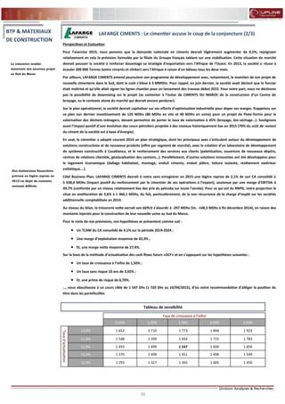 35
FLASH RESULTATS S1-2012
Perspectives et Evaluation
Pour l’exercice 2015, nous pensons que la demande nationale en ciments devrait légèrement augmenter de 0,5%, rejoignant
relativement en cela la prévision formulée par la filiale du Groupe français tablant sur une stabilisation. Cette situation de marché
devrait pousser la société à renforcer davantage sa stratégie d’exportation vers l’Afrique de l’Ouest. En 2013, la société a réussi à
écouler 200 000 Tonnes (entre ciments et clinker) vers l’Afrique à raison d’un bâteau tous les deux mois.
Par ailleurs, LAFARGE CIMENTS entend poursuivre son programme de développement avec, notamment, le maintien de son projet de
nouvelle cimenterie dans le Sud, dont le coût s’élève à 3 MMDhs. Pour rappel, en juin dernier, la société avait déclaré que le foncier
était maîtrisé et qu’elle allait signer les lignes chantier pour un lancement des travaux début 2015. Pour notre part, nous ne déclinons
pas la possibilité de downsizing sur le projet (se contenter à l’instar de CIMENTS DU MAROC de la construction d’un Centre de
broyage, vu le contexte atone du marché qui devrait encore perdurer).
Sur le plan opérationnel, la société devrait capitaliser sur ses efforts d’optimisation industrielle pour doper ses marges. Rappelons sur
ce plan son dernier investissement de 120 MDhs (80 MDhs en site et 40 MDhs en usine) pour un projet de Plate-forme pour la
valorisation des déchets ménagers, devant permettre de porter le taux de valorisation à 45% (broyage, bio-séchage…). Soulignons
aussi l’impact positif d’une évolution des cours pétroliers projetée à des niveaux historiquement bas en 2015 (70% du coût de revient
du ciment de la société est à base d’énergie).
En aval, le cimentier a adopté courant 2014 un plan stratégique, dont les principaux axes s’articulent autour du développement de
solutions constructives et de nouveaux produits (offre par segment de marché), avec la création d’un laboratoire de développement
de systèmes constructifs à Casablanca, et le renforcement des services aux clients (palettisation, ouverture de nouveaux dépôts,
centres de relations clientèle, géolocalisation des camions…). Parallèlement, d’autres solutions innovantes ont été développées pour
le logement économique (dallage habitation, montage, enduit ciments, enduit plâtre, toiture isolante, revêtement extérieur
esthétique….).
Côté Business Plan, LAFARGE CIMENTS devrait à notre sens enregistrer en 2015 une légère reprise de 2,1% de son CA consolidé à
5 038,6 MDhs (impact positif du renforcement par le cimentier de ses opérations à l’export), soutenue par une marge d’EBITDA à
49,7% (confortée par un niveau relativement bas des prix du petcoke sur toute l’année). Pour ce qui est du RNPG, notre projection le
situe en amélioration de 3,6% à 1 360,1 MDhs, du fait, particulièrement, de la non récurrence de la charge d’impôt sur les sociétés
additionnelle comptabilisée en 2014.
Au niveau du bilan, la trésorerie nette verrait son déficit s’alourdir à -297 MDhs (Vs. -148,3 MDhs à fin décembre 2014), en raison des
montants injectés pour la construction de leur nouvelle usine au Sud du Maroc.
Pour le reste de nos prévisions, nos hypothèses se présentent comme suit :
 Un TCAM du CA consolidé de 4,1% sur la période 2014-2024 ;
 Une marge d’exploitation moyenne de 42,3% ;
 Et, une marge nette moyenne de 27,4%.
Sur la base de la méthode d’actualisation des cash flows futurs «DCF» et en s’appuyant sur les hypothèses suivantes :
 Un taux de croissance à l’infini de 1,50% ;
 Un taux sans risque 10 ans de 3,92% ;
 Et, une prime de risque de 6,70%.
…, nous aboutissons à un cours cible de 1 547 Dhs (1 720 Dhs au 10/04/2015), d’où notre recommandation d’alléger la position du
titre dans les portefeuilles.
Le cimentier semble
maintenir son nouveau projet
au Sud du Maroc
BTP & MATERIAUX
DE CONSTRUCTION
LAFARGE CIMENTS : Le cimentier accuse le coup de la conjoncture (2/3)
Des réalisations financières
prévues en légère reprise en
2015 en dépit du contexte
national difficile
Tableau de sensibilité
Taux de croissance à l'infini
0,50% 1,00% 1,50% 2,00% 2,50%
Tauxd'actualisation
10,9% 1 652 1 710 1 773 1 844 1 923
11,4% 1 548 1 599 1 654 1 715 1 783
11,9% 1 455 1 499 1 547 1 600 1 659
12,4% 1 370 1 409 1 451 1 498 1 549
12,9% 1 293 1 327 1 365 1 405 1 450
 