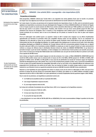 38
FLASH RESULTATS S1-2012
Perspectives et Evaluation
Côté perspectives, SONASID s’attend pour l’année 2015 à une stagnation des ventes globales d’acier pour le marché. Un pronostic
(sur lequel nous nous alignons) sous-tendu par la poursuite du ralentissement du marché national de la construction.
Sur le plan import, il est prévu une persistance de la trajectoire baissière des importations d’acier. En effet, outre la contrainte de quotas
appliqués aux importations en provenance des pays développés (tels l’Espagne et la Chine), SONASID bénéficiera de l’atteinte de l’Egypte
et de la Turquie (à partir du second semestre de 2014) d’une certaine volumétrie déterminée par l’OMC justifiant son inclusion dans la
liste des pays soumis à ces quotas à l’importation. Toutefois, cette situation n’est que d’une courte période jusqu’à fin 2015, date
d’échéance des mesures de sauvegarde. Pour le moment, le Top management reste confiant quant à la possibilité de reconduction
l’année prochaine de ces mesures, dans le sens où les éléments qui ont prévalu au moment de leur mise en place sont toujours
d’actualité.
D’ici là, le sidérurgiste reste confiant quant à sa capacité à relever le défi. Il compte ainsi s’appuyer sur ses efforts d’optimisation
opérationnelle qui devraient lui permettre d’être plus compétitif. Plusieurs pistes ont été explorées. C’est le cas notamment de
l’utilisation du mix alternatif au niveau de son Laminoir de Nador (unités d’injection mixte d’huile filtrée et de coke de pétrole pour
l’alimentation des fours de réchauffage des billettes). Un modèle appelé à être dupliqué pour le Laminoir de Jorf Lasfar. Autre alternative
énergétique développée par SONASID est l’utilisation de l’énergie éolienne (10% de la consommation globale d’énergie avec un objectif
de porter cette part à 80% sur les 3 prochaines années). SONASID ne compte pas en rester là, puisqu’il entend sur le plan commercial de
renforcer sa marque de référence dans la distribution (livraison directe des clients via SONASID DISTRIBUTION). Ce qui devrait lui
permettre de doper sa part de marché. Cependant, ce choix stratégique sera confronté dans l’avenir proche à une nouvelle concurrence,
avec la mise en service par le Groupe Ben-Mekki (leader dans la distribution avec une part de marché de 20%) d’un Laminoir à Jorf Lasfar
d’une capacité de 250 000 Tonnes.
Autre créneau sur lequel la société compte s’appuyer est celui des armatures. Sur ce plan, sa filiale LONGOMETAL ARMATURES (part de
marché de 50%) semble renouer avec la croissance (CA en hausse de 21% à 412 MDhs, EBITDA passant de -50 MDhs à 8 MDhs, EBIT
grimpant à 4 MDhs contre -60 MDhs à et RN positif). Le taux assez bas de pénétration du marché de l’armature augure de l’important
potentiel de développement pour cette activité. Pour ce qui est des investissements projetés en 2015, ceux-ci concernent essentiellement
la mise en place d’un procédé industriel de combustibles alternatifs au fuel sur Jorf Lasfar et d’un dispositif efficient de traitement et de
préparation de la ferraille pour son aciérie de Jorf Lasfar. Pour son Laminoir de Nador, la société compte mettre en place un procédé
industriel en vue d’étendre à terme sa capacité de production de barres à 600 000 Tonnes/an (100 000 Tonnes actuellement).
Reposant sur des hypothèses de quasi-stagnation des ventes en volume et des prix de vente du sidérurgiste en 2015, ainsi que d’une
pression à la baisse des prix des intrants (en accentuation depuis le T4-2014), nous tablons sur un chiffre d’affaires consolidé en légère
régression de 0,6% en 2015 à 4 230,5 MDhs. Sur le plan opérationnel, le résultat d’exploitation devrait quasiment stagner à 209,7 MDhs).
Pour le reste de nos prévisions, nos hypothèses se présentent comme suit :
 Un TCAM du CA consolidé de 4,8% sur la période 2014-2024 ;
 Une marge d’exploitation moyenne de 6,4% ;
 Et, une marge moyenne nette de 4,4%.
Sur la base de la méthode d’actualisation des cash flows futurs «DCF» et en s’appuyant sur les hypothèses suivantes :
 Un taux de croissance à l’infini de 1,50% ;
 Un taux sans risque 10 ans de 3,92% ;
 Et, une prime de risque de 6,70%.
…, nous aboutissons à un cours cible de 760 Dhs (825 Dhs au 10/04/2015), d’où notre recommandation d’alléger la position du titre dans
les portefeuilles.
Anticipation d’une stagnation
du marché des aciers longs
en 2015
BTP & MATERIAUX
DE CONSTRUCTION
SONASID : Une activité 2014 « sauvegardée » des importations (2/3)
Un plan d’optimisation
opérationnelle qui devrait
se traduire par une amélio-
ration des marges
Tableau de sensibilité
Taux de croissance à l'infini
0,50% 1,00% 1,50% 2,00% 2,50%
Tauxd'actualisation
10,72% 802 821 842 865 891
11,22% 764 781 799 819 841
11,72% 730 744 760 777 797
12,22% 699 711 725 740 757
12,72% 670 681 693 706 721
 