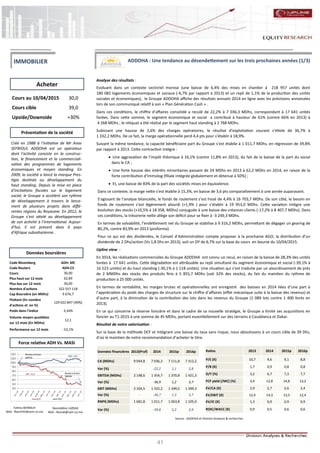 41
ADDOHA : Une tendance au désendettement sur les trois prochaines années (1/3)
Analyse des résultats :
Evoluant dans un contexte sectoriel morose (une baisse de 6,4% des mises en chantier à 218 957 unités dont
180 082 logements économiques et sociaux (-6,7% par rapport à 2013) et un repli de 1,1% de la production des unités
sociales et économiques), le Groupe ADDOHA affiche des résultats annuels 2014 en ligne avec les prévisions annoncées
lors de son communiqué relatif à son « Plan Génération Cash » .
Dans ces conditions, le chiffre d’affaires consolidé a reculé de 22,2% à 7 036,3 MDhs, correspondant à 17 641 unités
livrées. Dans cette somme, le segment économique et social a contribué à hauteur de 61% (contre 66% en 2013) à
4 268 MDhs ; le reliquat a été réalisé par le segment haut standing à 2 768 MDhs.
Subissant une hausse de 2,6% des charges opératoires, le résultat d’exploitation courant s’étiole de 36,7% à
1 332,2 MDhs. De ce fait, la marge opérationnelle perd 4,4 pts pour s’établir à 18,9%.
Suivant la même tendance, la capacité bénéficiaire part du Groupe s’est établie à 1 011,7 MDhs, en régression de 39,8%
par rapport à 2013. Cette contraction intègre :
 Une aggravation de l’impôt théorique à 16,1% (contre 11,8% en 2013), du fait de la baisse de la part du social
dans le CA ;
 Une forte hausse des intérêts minoritaires passant de 24 MDhs en 2013 à 62,2 MDhs en 2014, en raison de la
forte contribution d’Immolog (filiale intégrée globalement et détenue à 50%) ;
 Et, une baisse de 83% de la part des sociétés mises en équivalence.
Dans ce contexte, la marge nette s’est établie à 15,3%, en baisse de 3,6 pts comparativement à une année auparavant.
S’agissant de l’analyse bilancielle, le fonds de roulement s’est hissé de 4,4% à 16 703,7 MDhs. De son côté, le besoin en
fonds de roulement s’est légèrement alourdi (+1,9% ) pour s’établir à 19 953,0 MDhs. Cette variation intègre une
évolution des stocks (+10,5% à 18 358, MDhs) conjuguée à une baisse des créances clients (-17,2% à 8 407,7 MDhs). Dans
ces conditions, la trésorerie nette allège son déficit pour se fixer à -3 249,3 MDhs.
En termes de solvabilité, l’endettement net du Groupe se stabilise à 9 316,2 MDhs, permettant de dégager un gearing de
80,2%, contre 83,9% en 2013 (proforma).
Pour ce qui est des dividendes, le Conseil d’Administration compte proposer à la prochaine AGO, la distribution d’un
dividende de 2 Dhs/action (Vs.1,8 Dhs en 2013), soit un DY de 6,7% sur la base du cours en bourse du 10/04/2015.
Upline view :
En 2014, les réalisations commerciales du Groupe ADDOHA ont connu un recul, en raison de la baisse de 28,3% des unités
livrées à 17 641 unités. Cette dégradation est attribuable au repli simultané du segment économique et social (-39,1% à
16 523 unités) et du haut standing (-30,1% à 1 118 unités). Une situation qui s’est traduite par un alourdissement de près
de 2 MMDhs des stocks des produits finis à 5 855,7 MDhs (soit 32% des stocks), du fait du maintien du rythme de
production à 25 000 unités.
En termes de rentabilité, les marges brutes et opérationnelles ont enregistré des baisses en 2014 liées d’une part à
l’appréciation du poids des charges de structure sur le chiffre d’affaires (effet mécanique suite à la baisse des revenus) et
d’autre part, à la diminution de la contribution des lots dans les revenus du Groupe (1 089 lots contre 1 400 livrés en
2013).
En ce qui concerne la réserve foncière et dans le cadre de sa nouvelle stratégie, le Groupe a limité ses acquisitions en
foncier au T1-2015 à une somme de 45 MDhs, portant essentiellement sur des terrains à Casablanca et Dakar.
Résultat de notre valorisation :
Sur la base de la méthode DCF et intégrant une baisse du taux sans risque, nous aboutissons à un cours cible de 39 Dhs,
d’où le maintien de notre recommandation d’acheter le titre.
Nasreddine LAZRAK
Mail : NLarak@cpm.co.ma
Cours au 10/04/2015 30,0
Cours cible 39,0
Upside/Downside +30%
Code Bloomberg ADH: MC
Code Reuters ADH.CS
Cours 30,00
Plus haut sur 12 mois 62,89
Plus bas sur 12 mois 30,00
Nombre d'actions 322 557 118
Cap Boursière (en MDhs) 9 676,7
Flottant (En nombre
d'actions et en %)
129 022 847 (40%)
Poids dans l'indice 3,34%
Volume moyen quotidien
sur 12 mois (En MDhs)
12,1
Performance sur 12 mois -52,1%
Acheter
Source : ADDOHA et Division Analyses & recherches
Données boursières
Force relative ADH Vs. MASI
Présentation de la société
IMMOBILIER
Créé en 1988 à l’initiative de Mr Anas
SEFRIOUI, ADDOHA est un opérateur
dont l’activité consiste en la construc-
tion, le financement et la commerciali-
sation des programmes de logements
économiques et moyen standing. En
2009, la société a lancé la marque Pres-
tigia destinée au développement du
haut standing. Depuis la mise en place
d’incitations fiscales sur le logement
social, le Groupe a accéléré son rythme
de développement à travers le lance-
ment de plusieurs projets dans diffé-
rentes régions du Royaume. En 2012, le
Groupe s’est attelé au développement
de son activité à l’international. Aujour-
d’hui, il est présent dans 6 pays
d’Afrique subsaharienne .
Fatima BENMLIH
Mail : fbenmlih@cpm.co.ma
Données financières 2013(Prof) 2014 2015p 2016p
CA (MDhs) 9 044,8 7 036,3 7 111,8 7 312,2
Var (%) - -22,2 1,1 2,8
EBITDA (MDhs) 2 148,6 1 354,7 1 370,8 1 421,3
Var (%) - -36,9 1,2 3,7
EBIT (MDhs) 2 104,5 1 332,2 1 349,5 1 399,3
Var (%) - -36,7 1,3 3,7
RNPG (MDhs) 1 681,8 1 011,7 1 063,8 1 105,0
Var (%) - -39,8 5,2 3,9
Ratios 2013 2014 2015p 2016p
P/E (X) 10,7 9,6 9,1 8,8
P/B (X) 1,7 0,9 0,8 0,8
D/Y (%) 3,2 6,7 7,3 7,7
FCF yield (/MC) (%) 3,4 12,8 14,8 13,2
EV/CA (X) 2,9 2,7 2,6 2,4
EV/EBIT (X) 12,4 14,3 13,5 12,4
EV/IC (X) 1,3 0,9 0,9 0,9
ROIC/WACC (X) 0,9 0,5 0,6 0,6
 