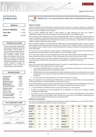 49
AFRIQUIA GAZ : Une masse bénéficiaire stable, grâce à l’optimisation des coûts (1/3)
Analyse des résultats :
Corrélée à l’évolution de la consommation des produits de base, la demande sur le butane a poursuivi son embellie en
2014. Sur la base des statistiques sectorielles, la quantité de butane livrée par le Groupement des Pétroliers Marocains s’est
accrue de +5,31% à 1,8 Millions tonnes métriques.
Dans ce contexte, AFRIQUIA GAZ affiche un chiffre d’affaires en légère appréciation de +0,5%, pour s’établir à
4 466,8 MDhs, malgré une hausse plus prononcée des quantités du GPL livré de +3,1% à 948 092 tonnes.
Dans ce contexte, l’EBE s’est amélioré de +3,3% pour atteindre 698,5 MDhs, portant la marge d’EBE à 15,6%, en hausse de
0,43 pt. La progression de l’EBE, plus rapide que celle du chiffre d’affaires, est due à une maîtrise des coûts opératoires. Sur
ce plan, les charges décaissables (hors amortissements & autres) se sont maintenues à 3 768,2 MDhs (en variation de
-0,04%), en dépit de l’évolution des volumes traités.
Ainsi, le résultat d’exploitation s’est hissé de 2% à 527,7 MDhs (une marge opérationnelle de 11,8% en 2014, Vs. 11,6% en
2013). Impactée par une compression du résultat financier (7,3 MDhs, contre 11,8 MDhs en 2013) et du résultat non cou-
rant (4,8 MDhs, contre 6,1 MDhs en 2013), la masse bénéficiaire fait du surplace en affichant une performance limitée de
+0,5% à 385,3 MDhs.
Sur le plan de la structure bilancielle, il convient de noter la dépréciation de la trésorerie nette du fait notamment de
l’alourdissement des créances envers l’Etat (2 071,9 MDhs, contre 1 756,7 MDhs en 2013).
Sur un autre volet, en dépit d’une hausse significative de la dette nette à 540,14 MDhs, contre 163,0 MDhs en 2013, le
niveau d’endettement demeure soutenable. En effet, le Gearing pour 2014 s’élève à 26,1% (Vs. 8,0% en 2013).
En matière de rétribution des actionnaires, AFRIQUIA compte maintenir son dividende par action au même niveau que
l’exercice précèdent à 105 Dhs/action. Sur la base du cours au 10/04/2015, il en découle un D/Y de 5,3%.
Upline view :
Grâce à son business model intégré, AFRIQUIA GAZ parvient à maintenir sa masse bénéficiaire, faisant fi d’une conjoncture
économique délicate. Cette capacité provient de 3 atouts majeurs :
 La domination d’AFRIQUIA GAZ sur son marché. En 2013, la société détenait 73% de parts de marché sur l’emplis-
sage et 46,2% de parts de marché sur la distribution du GPL;
 AFRIQUIA GAZ commercialise essentiellement du Butane conditionné, produit de base subventionné par la caisse
de compensation, ce qui permet à l’entreprise de s’affranchir de l’impact des aléas de la conjoncture sur ses ventes
de Propane ;
 Une forte maîtrise des charges opératoires, lui permettant de préserver ses marges.
Grâce à une optimisation des coûts opératoires, AFRIQUIA GAZ a pu maintenir sa marge d’EBE à un niveau raisonnable de
15,6%, bien qu’inférieur à la moyenne enregistrée sur les 4 derniers exercices.
Concernant les dividendes et après 8 exercices consécutifs de hausse du dividende par action, AFRIQUIA GAZ rompt avec sa
tendance en offrant des dividendes similaires à 2013. Ce changement s’explique à notre sens par 3 facteurs :
 Le taux de distribution des dividendes atteint un niveau élevé de 94%, et ce, à partir de 2013 ;
 Le rythme de progression de la masse bénéficiaire est en décélération, en rupture avec la tendance haussière
enregistrée entre 2007 et 2012 ;
 Les arriérés sur la caisse de compensation continuent de peser sur la trésorerie d’AFRIQUIA GAZ. Cette dernière a
même vu ses créances sur l’Etat s’élargir en 2014. Toutefois, sur le moyen terme, nous anticipons un apurement de ces
arriérés, du fait de l’apaisement des tensions sur la trésorerie de l’Etat.
Résultat de notre valorisation :
Sur la base de la méthode DCF et intégrant une baisse du taux sans risque, nous aboutissons à un cours cible de 2 194 Dhs,
d’où notre recommandation de renforcer le titre dans les portefeuilles.
Ahmed ROCHD
Mail : ARochd@cpm.co.ma
Nasreddine LAZRAK
Mail : NLazrak@cpm.co.ma
Cours au 10/04/2015 1 974
Cours cible 2 194
Upside +11,1%
Code Bloomberg GAZ:MC
Code Reuters GAZ.CS
Cours (En Dhs) 1 974,0
Plus haut sur 12 mois 2 400,0
Plus bas sur 12 mois 1 580,0
Nombre d'actions 3 437 500
Cap Boursière (en MDhs) 6 785,6
Flottant (En nombre
d'actions et en %)
859 375 (25%)
Poids dans l'indice 1,54%
Volume moyen quotidien
sur 12 mois (En MDhs)
0,3
Performance sur 12 mois +10,1%
Données finan-
cières (Social)
2013 2014 2015p 2016p
CA (MDhs) 4 445,7 4 466,8 4 704,0 4 953,6
Var (%) -3,3 0,5 5,3 5,3
EBE (MDhs) 676,1 698,5 719,7 767,8
Var (%) -6,5 3,3 3,0 6,7
REX (MDhs) 517,3 527,7 542,5 591,5
Var (%) -8,2 2,0 2,8 9,0
RN (MDhs) 383,4 385,3 407,3 451,3
Var (%) -0,5 0,5 5,7 10,8
Ratios 2013 2014 2015p 2016p
P/E (X) 15,2 17,6 16,7 15,0
P/B (X) 2,9 3,3 3,3 3,2
D/Y (%) 6,2 5,3 5,7 6,3
FCF yield (/EV) 15,1 0,4 5,5 7,6
EV/CA (X) 1,3 1,6 1,5 1,4
EV/EBIT (X) 11,6 13,9 13,4 11,9
EV/IC (X) 2,7 2,8 2,8 2,9
ROIC/WACC (X) 2,0 2,1 2,0 2,3
Renforcer
Source : AFRIQUIA GAZ et Division Analyses & recherches
Données boursières
Force relative GAZ Vs. MASI
Présentation de la société
PETROLE & GAZ
Filiale du Groupe AKWA, AFRIQUIA GAZ
est chargée de la distribution du Gaz de
Pétrole liquéfié (GPL) au Maroc. La
société, créée depuis 1992, commercia-
lise deux produits : le butane et le pro-
pane. L’essentiel du butane commer-
cialisé est conditionné dans des bou-
teilles de 3 Kg, 6 Kg, et 12 Kg (faisant
l’objet d’une subvention de la caisse de
compensation, sauf pour les 6 kg). Pour
sa part, l’essentiel du propane est
commercialisé en vrac et destiné à
l’usage industriel et de restauration.
 