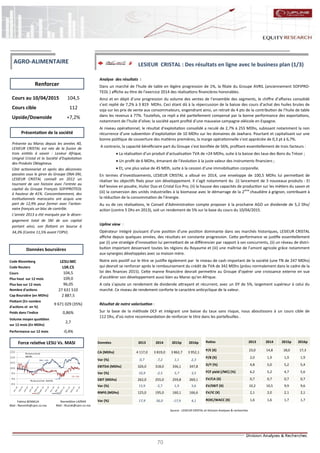 70
LESIEUR CRISTAL : Des résultats en ligne avec le business plan (1/3)
Nasreddine LAZRAK
Mail : NLarak@cpm.co.ma
Cours au 10/04/2015 104,5
Cours cible 112
Upside/Downside +7,2%
Code Bloomberg LESU:MC
Code Reuters LSR.CS
Cours 104,5
Plus haut sur 12 mois 109,0
Plus bas sur 12 mois 96,05
Nombre d'actions 27 631 510
Cap Boursière (en MDhs) 2 887,5
Flottant (En nombre
d'actions et en %)
9 671 029 (35%)
Poids dans l'indice 0,86%
Volume moyen quotidien
sur 12 mois (En MDhs)
2,7
Performance sur 12 mois -0,4%
Renforcer
Source : LESIEUR CRISTAL et Division Analyses & recherches
Données boursières
Force relative LESU Vs. MASI
Présentation de la société
AGRO-ALIMENTAIRE
Présente au Maroc depuis les années 40,
LESIEUR CRISTAL est née de la fusion de
trois entités à savoir : Lesieur Afrique,
Unigral Cristal et la Société d’Exploitation
des Produits Oléagineux.
Côté actionnariat et après des décennies
passées sous le giron du Groupe ONA-SNI,
LESIEUR CRISTAL connaît en 2012 un
tournant de son histoire avec l’entrée au
capital du Groupe Français SOFIPROTEOL
à hauteur de 41%. Concomitamment, des
institutionnels marocains ont acquis une
part de 12,9% pour former avec l’action-
naire français un bloc de contrôle.
L’année 2013 a été marquée par le désen-
gagement total de SNI de son capital
portant ainsi, son flottant en bourse à
34,3% (Contre 11,5% avant l’OPV).
Fatima BENMLIH
Mail : fbenmlih@cpm.co.ma
Analyse des résultats :
Dans un marché de l’huile de table en légère progression de 1%, la filiale du Groupe AVRIL (anciennement SOFIPRO-
TEOL ) affiche au titre de l’exercice 2014 des réalisations financières honorables.
Ainsi et en dépit d’une progression du volume des ventes de l’ensemble des segments, le chiffre d’affaires consolidé
s’est replié de 7,2% à 3 819 MDhs. Ceci étant dû à la répercussion de la baisse des cours d’achat des huiles brutes de
soja sur les prix de vente aux consommateurs, engendrant ainsi, un retrait de 4 pts de la contribution de l’huile de table
dans les revenus à 77%. Toutefois, ce repli a été partiellement compensé par la bonne performance des exportations,
notamment de l’huile d’olive; la société ayant profité d’une mauvaise campagne oléicole en Espagne.
Ai niveau opérationnel, le résultat d’exploitation consolidé a reculé de 2,7% à 255 MDhs, subissant notamment la non
récurrence d’une subvention d’exploitation de 10 MDhs sur les domaines de Jawhara. Pourtant et capitalisant sur une
bonne politique de couverture des matières premières, la marge opérationnelle s’est appréciée de 0,3 pt à 6,7%.
A contrario, la capacité bénéficiaire part du Groupe s’est bonifiée de 56%, profitant essentiellement de trois facteurs :
 La réalisation d’un produit d’actualisation TVA de +24 MDhs, suite à la baisse des taux des Bons du Trésor ;
 Un profit de 6 MDhs, émanant de l’évolution à la juste valeur des instruments financiers ;
 Et, une plus value de 45 MDh, suite à la cession d’une immobilisation corporelle.
En termes d’investissements, LESIEUR CRISTAL a alloué en 2014, une enveloppe de 100,5 MDhs lui permettant de
réaliser les objectifs fixés pour son développement. Il s’agit notamment du (i) lancement de 3 nouveaux produits : El
Kef lessive en poudre, Huilor Duo et Cristal Eco Pro, (ii) la hausse des capacités de production sur les métiers du savon et
(iii) la conversion des unités industrielles à la biomasse avec le démarrage de la 2ème
chaudière à grignon, contribuant à
la réduction de la consommation de l’énergie.
Au vu de ces réalisations, le Conseil d’Administration compte proposer à la prochaine AGO un dividende de 5,2 Dhs/
action (contre 5 Dhs en 2013), soit un rendement de 5% sur la base du cours du 10/04/2015.
Upline view :
Opérateur intégré jouissant d’une position d’une position dominante dans ses marchés historiques, LESIEUR CRISTAL
affiche depuis quelques années, des résultats en constante progression. Cette performance se justifie essentiellement
par (i) une stratégie d’innovation lui permettant de se différencier par rapport à ses concurrents, (ii) un réseau de distri-
bution important desservant toutes les régions du Royaume et (iii) une maîtrise de l’amont agricole grâce notamment
aux synergies développées avec sa maison mère.
Notre avis positif sur le titre se justifie également par le niveau de cash important de la société (une TN de 247 MDhs)
qui devrait se renforcer après le remboursement du crédit de TVA de 342 MDhs (prévu normalement dans le cadre de la
loi des finances 2015). Cette manne financière devrait permettre au Groupe d’opérer une croissance externe en vue
d’accélérer son développement aussi bien au Maroc qu’en Afrique.
A cela s’ajoute un rendement de dividende attrayant et récurrent, avec un DY de 5%, largement supérieur à celui du
marché. Ce niveau de rendement conforte le caractère anticyclique de la valeur.
Résultat de notre valorisation :
Sur la base de la méthode DCF et intégrant une baisse du taux sans risque, nous aboutissons à un cours cible de
112 Dhs, d’où notre recommandation de renforcer le titre dans les portefeuilles .
Données 2013 2014 2015p 2016p
CA (MDhs) 4 117,0 3 819,0 3 862,7 3 952,1
Var (%) 0,7 -7,2 1,1 2,3
EBITDA (MDhs) 326,0 318,0 336,1 347,8
Var (%) 10,9 -2,5 5,7 3,5
EBIT (MDhs) 262,0 255,0 259,8 269,1
Var (%) 13,9 -2,7 1,9 3,6
RNPG (MDhs) 125,0 195,0 160,1 166,6
Var (%) 17,9 56,0 -17,9 4,1
Ratios 2013 2014 2015p 2016p
P/E (X) 23,0 14,8 18,0 17,3
P/B (X) 2,0 1,9 1,9 1,9
D/Y (%) 4,8 5,0 5,2 5,4
FCF yield (/MC) (%) 6,2 5,2 4,7 5,6
EV/CA (X) 0,7 0,7 0,7 0,7
EV/EBIT (X) 10,2 10,5 9,9 9,6
EV/IC (X) 2,1 2,0 2,1 2,1
ROIC/WACC (X) 1,6 1,6 1,7 1,7
 