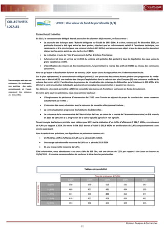 83
FLASH RESULTATS S1-2012
Perspectives et Evaluation
En 2015, le concessionnaire délégué devrait poursuivre les chantiers déjà entamés, en l’occurrence :
 La poursuite des échanges avec l’Autorité délégante sur l’Audit de 1997-2006. A ce titre, notons qu’à fin décembre 2014, un
protocole d’accord a été signé entre les deux parties, stipulant que les redressements relatifs à l’assistance technique, aux
rendements et à la retraite (pour une créance totale de 403 MDhs) sont devenus sans objet et que les deux parties devraient
statuer sur les autres points au plus tard en Avril 2015;
 La réalisation et suivi de l’état d’avancement du Plan d’Actions Prioritaires ;
 Achèvement et mise en service au S1-2015 du système anti-pollution Est, portant le taux de dépollution des eaux usées du
grand Casablanca à 100% ;
 L’identification des moyens et des investissements, lui permettant la reprise des actifs de l’ONEE au niveau des communes
concernées.
Pour ce qui est de la fiscalisation du fonds de travaux, LYDEC est en cours de négociation avec l’Administration fiscale.
Sur le plan opérationnel, le concessionnaire délégué prévoit (i) une poursuite des actions devant générer une progression du rende-
ment eau et électricité (ii) une maîtrise des charges d’exploitation dans le cadre de son plan Compass (iii) une croissance modérée du
volume des ventes et (iv) l’accélération du processus de récupération des créances des bidonvilles qui s’établissent à 200 MDhs à fin
2014 et la contractualisation individuelle qui devrait personnaliser la consommation et assainir les créances.
Ces éléments devraient permettre à LYDEC de consolider ses revenus et d’améliorer son besoin en fonds de roulement.
De notre part, pour nos prévisions, nous nous sommes basés sur :
 L’élargissement du périmètre d’intervention de LYDEC avec l’entrée en vigueur du projet du transfert des zones couvertes
actuellement par l’ONEE ;
 L’extension des zones urbanisées avec la naissance de nouvelles villes comme Errahma ;
 La contractualisation progressive des habitants des bidonvilles ;
 La croissance de la consommation de l’électricité et de l’eau, en raison de la reprise de l’économie marocaine (un PIB attendu
en 2015 de 4,8%) liée à la progression de la valeur ajoutée agricole et non agricole.
Tenant compte des facteurs précités, nous tablons pour 2015 sur la réalisation d’un chiffre d’affaires de 7 126,7 MDhs, en croissance
de 4,4% par rapport à 2014. De même le RN 2015 devrait s’établir à 292,6 MDhs en amélioration de 3,4% comparativement à une
année auparavant.
Pour le reste de nos prévisions, nos hypothèses se présentent comme suit :
 Un TCAM du chiffre d’affaires de 4,1% sur la période 2014-2024;
 Une marge opérationnelle moyenne de 8,6% sur la période 2015-2024 :
 Et, une marge nette moyenne de 5,2% ;
Côté valorisation, nous aboutissons à un cours cible de 455 Dhs, soit une décote de 7,1% par rapport à son cours en bourse au
10/04/2015 , d’où notre recommandation de renforcer le titre dans les portefeuilles.
Une stratégie axée sur une
croissance du rendement,
une maîtrise des coûts
opérationnels et l’assai-
nissement des créances
des bidonvilles
COLLECTIVITES
LOCALES
LYDEC : Une valeur de fond de portefeuille (2/3)
Tableau de sensibilité
Taux de croissance à l'infini
0,50% 1,00% 1,50% 2,00% 2,50%
Tauxd'actualisation
10,93% 500 509 519 530 543
11,43% 469 477 485 494 505
11,93% 441 448 455 462 471
12,43% 416 422 428 434 441
12,93% 393 398 403 409 415
 