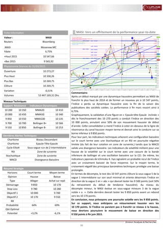 86
FLASH RESULTATS S1-2012
MASI: Vers un effritement de la performance year-to-date
Résumé Stratégie
Horizons Court terme Moyen terme
Opinion Hausse Baisse
Type Achat sur repliAlleger
Démarrage 10 1709 850
Stop Loss 10 2809 780
Objectif 1 10 000 9 700
Objectif 2 9 55010 170
RR --
Probabilité 69%64%
Qté Optimal --
Potentiel -6,1%+3,2%
Niveaux Techniques
Support Résistance Indicateurs Dynamiques
10 200 10 350 MMA20 10 410
10 000 10 450 MMA50 10 340
9 850 10 550 MMA100 10 135
9 700 10 700 Bollinger B+ 10 566
9 550 10 850 Bollinger B- 10 253
Dernières Alertes Techniques
Chartisme Biseau Descendant
Chartisme Epaule-Tête-Epaule
Cycle Elliott Sous-vague «a» de 2 intermédiaire
RSI Zone de survente
Stochastique Zone de survente
MACD Divergeance Baissière
Fiche Information
Valeur : MASI
Reuters
.MASI
Bloomberg
Mosenew.MC
Ydate 6,75%
+Haut 2015 10 547,66
+Bas 2015 9 565,92
Physionomie Séances du 31/03/2015
Ouverture 10 273,27
Plus Haut 10 330,26
Plus Bas 10 269,75
Clôture 10 269,75
Variation -0,51%
Volumes 53 447 169,31 Dhs
Commentaire:
Après un début marqué par une dynamique haussière permettant au MASI de
franchir le plus haut de 2014 et de former un nouveau pic à 10 547 points,
l’indice a perdu sa dynamique haussière avec la fin de la saison des
publications des sociétés cotées. La performance à fin mars ressort ainsi à
6,75%.
Graphiquement, la validation d’une figure en « Epaule-tête-Epaule inclinée »
dès le franchissement des 10 270 points a conduit l’indice en direction des
10 000 points, annulant ainsi 50% de son mouvement haussier de début
d’année. Cette consolidation a mené l’indice à coter en-dessous de la ligne de
résonnance du canal haussier moyen terme et devrait ainsi le conduire sur sa
borne inferieur à 9 850 points.
Pour leur part, les indicateurs techniques arborent une configuration baissière
sur le court terme avec une Stochastique et un RSI en poursuite négative
limitée (du fait de leur cotation en zone de survente,) tandis que la MACD
valide une divergence baissière. Les indicateurs de volatilité militent pour une
hausse de la volatilité sur le court terme avec une cassure de la bande
inferieure de bollinger et une oscillation baissière sur la CCI. De même, les
indicateurs japonais de Ichimoku K. hyo signalent un probable recul de l’indice
avec un croisement baissier de force moyenne. Sur le moyen terme, le
croisement négatif des principaux baromètres techniques privilégie une baisse
prolongée.
En termes de décompte, le test des 10 547 points clôture la sous-vague 5 de la
vague 1 intermédiaire sur son seuil minimal et oriente désormais l’indice en
direction de la vague 2 en « abc » qui devrait tester les 9 500 points (soit 50%
du retracement du début de tendance haussière). Au niveau du
décompte mineur, le MASI évolue en sous-vague mineure 3 de la vague
notée « a ». Cette dernière devrait tester les 9 850 points avant un rebond
vers les 10 170 points.
En conclusion, nous prévoyons une poursuite volatile vers les 9 850 points.
Sur ce support, nous anticipons un retournement haussier vers les
10 170 points. Si l’indice ne parvient pas à franchir ce niveau à la hausse,
nous devrions poursuivre le mouvement de baisse en direction des
9 550 points à fin juin 2015.
 