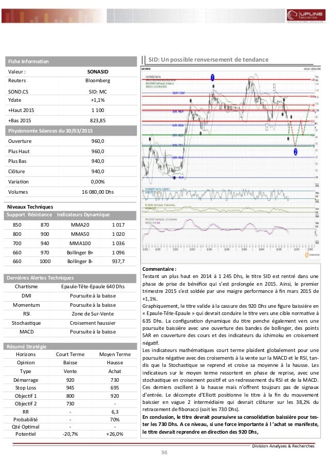 Investor guide 2014