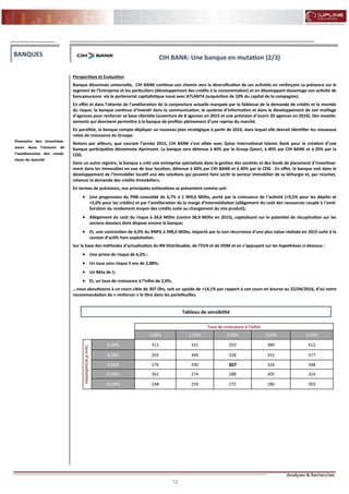 12
FLASH RESULTATS S1-2012
Perspectives et Evaluation
Banque désormais universelle, CIH BANK continue son chemin vers la diversification de ses activités en renforçant sa présence sur le
segment de l’Entreprise et les particuliers (développement des crédits à la consommation) et en développant davantage son activité de
bancassurance via le partenariat capitalistique noué avec ATLANTA (acquisition de 10% du capital de la compagnie).
En effet et dans l’attente de l’amélioration de la conjoncture actuelle marquée par la faiblesse de la demande de crédits et la montée
du risque, la banque continue d’investir dans la communication, le système d’information et dans le développement de son maillage
d’agences pour renforcer sa base clientèle (ouverture de 8 agences en 2015 et une prévision d’ouvrir 20 agences en 2016). Des investis-
sements qui devraient permettre à la banque de profiter pleinement d’une reprise du marché.
En parallèle, la banque compte déployer un nouveau plan stratégique à partir de 2016, dans lequel elle devrait identifier les nouveaux
relais de croissance du Groupe.
Notons par ailleurs, que courant l’année 2015, CIH BANK s’est alliée avec Qatar International Islamic Bank pour la création d’une
banque participative dénommée Ajarinvest. La banque sera détenue à 40% par le Group Qatari, à 40% par CIH BANK et à 20% par la
CDG.
Dans un autre registre, la banque a créé une entreprise spécialisée dans la gestion des sociétés et des fonds de placement d’investisse-
ment dans les immeubles en vue de leur location, détenue à 60% par CIH BANK et à 40% par la CDG . En effet, la banque voit dans le
développement de l’immobilier locatif une des solutions qui peuvent faire sortir le secteur immobilier de sa léthargie et, par ricochet,
relancer la demande des crédits immobiliers.
En termes de prévisions, nos principales estimations se présentent comme suit:
 Une progression du PNB consolidé de 6,7% à 1 909,6 MDhs, porté par la croissance de l’activité (+9,5% pour les dépôts et
+5,0% pour les crédits) et par l’amélioration de la marge d’intermédiation (allégement du coût des ressources couplé à l’amé-
lioration du rendement moyen des crédits suite au changement du mix produit);
 Allégement du coût du risque à 34,6 MDhs (contre 38,9 MDhs en 2015), capitalisant sur le potentiel de récupération sur les
anciens dossiers dont dispose encore la banque;
 Et, une contraction de 4,0% du RNPG à 498,6 MDhs, impacté par la non récurrence d’une plus value réalisée en 2015 suite à la
cession d’actifs hors exploitation.
Sur la base des méthodes d’actualisation du RN Distribuable, de l’EVA et de DDM et en s’appuyant sur les hypothèses ci-dessous :
 Une prime de risque de 6,2% ;
 Un taux sans risque 5 ans de 2,88%;
 Un Bêta de 1;
 Et, un taux de croissance à l’infini de 2,0%;
...nous aboutissons à un cours cible de 307 Dhs, soit un upside de +14,1% par rapport à son cours en bourse au 22/04/2016, d’où notre
recommandation de « renforcer » le titre dans les portefeuilles.
BANQUES
Poursuite des investisse-
ment dans l’attente de
l’amélioration des condi-
tions du marché
CIH BANK: Une banque en mutation (2/3)
Tableau de sensibilité
Taux de croissance à l'infini
1,00% 1,50% 2,00% 2,50% 3,00%
tauxd'actualisation
8,08% 311 331 353 380 412
8,58% 292 309 328 351 377
9,08% 276 290 307 326 348
9,58% 261 274 288 305 324
10,08% 248 259 272 286 303
 