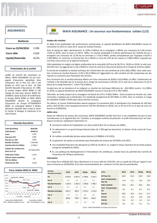 18
WAFA ASSURANCE : Un assureur aux fondamentaux solides (1/3)
Analyse des résultats :
En dépit d’une amélioration des performances commerciales, la capacité bénéficiaire de WAFA ASSURANCE ressort en
contraction en 2015 en raison de la baisse du résultat financier.
Ainsi et quoiqu’en léger ralentissement, le chiffre d’affaires de la compagnie a affiché une croissance de 5,4% (contre
+5,9% en 2014) pour se situer à 6 407,4 MDhs. Un résultat attribuable à la bonne performance de l’activité Vie qui a
enregistré une croissance de 13,3% de ses émissions à 3 422,4 MDhs, portée principalement par l’Epargne (+18,2% à
2 669 MDhs). En revanche, la branche Non Vie a affiché un recul de 2,4% de ses revenus à 2 985,0 MDhs, impactée par
une forte concurrence sur le segment Entreprise.
Côté exploitation et malgré une légère amélioration de la sinistralité (S/P brut de 58,7% Vs. 59,0% en 2014), le ratio com-
biné Non Vie s’est aggravé de 6,1 pts à 99,8% en raison du coût de la réassurance (baisse de la charge de sinistres cédée).
En termes de rentabilité, le résultat technique de l’activité Non Vie s’est amélioré de 3,3% à 660,2 MDhs. Dans cette varia-
tion, la baisse du résultat financier (-2,3% à 501,9 MDhs) et l’aggravation du ratio combiné ont été compensées par des
reprises sur provisions pour fluctuation des sinistres.
Pour la branche Vie, le résultat technique affiche une forte contraction de 20,8% à 323,0 MDhs. En effet, l’amélioration de
l’activité a été absorbée par (i) la hausse de la charge de commissions (+26,3%), (ii) le coût de la réassurance et (iii) la
baisse de la marge financière ( -1,9% à 702,4 MDhs).
Compte tenu de ces évolutions et en intégrant un résultat non technique déficitaire de -20,6 MDhs (contre -13,2 MDhs
en 2014), la capacité bénéficiaire de WAFA ASSURANCE ressort en recul de 4,7% à 799,7 MDhs.
Côté bilan, les fonds propres de la compagnie ont baissé de 0,7% à 4 900,3 MDhs. Outre la baisse du résultat net, cette
contraction s’explique par la distribution d’un dividende exceptionnel de 497 MDhs en 2015. Dans ce contexte, la marge
de solvabilité s’établit à 292% (plus-values latentes incluses).
Par ailleurs, le Conseil d’Administration devrait proposer à la prochaine AGO, le distribution d’un dividende de 160 Dhs/
action, dont 46 Dhs à titre exceptionnel (contre 239 Dhs distribués en 2014), soit un DY de 4,7% sur la base du cours en
bourse au 22/04/2016.
Upline view :
Acteur de référence du secteur des assurances, WAFA ASSURANCE semble faire face à une compétition de plus en plus
recrudescente sur le segment Non Vie. Toutefois, la compagnie continue de présenter un profil intéressant pour les inves-
tisseurs en bourse, capitalisant notamment sur :
 Une bonne maîtrise de l’exploitation (un ratio combiné Non Vie en-dessous de 100%);
 Un adossement à un grand Groupe bancaire (plus de 1 500 agences bancaires), un facteur clé de succès de l’assu-
rance Vie;
 Un matelas considérable de plus-values latentes (1,9 MMDhs à fin 2015);
 Un gisement de reprise sur provisions pour fluctuation de sinistres de 550 MDhs à fin 2015;
 Une rentabilité financière très attrayante (un ROE de 16,3%) et ce, malgré le niveau important de ses fonds propres
(marge de solvabilité de 292%);
 Et, une politique de développement à l’international très ambitieuse, compte tenue du potentiel des marchés de
l’assurances de l’Afrique subsaharien.
Valorisation
Sur la base de la méthode DCF, Nous aboutissons à un cours cible de 3 620 Dhs, soit un upside de 6,5% par rapport à son
cours en bourse au 22/04/2016, d’où notre recommandation de « renforcer» le titre dans les portefeuilles
Fatima Zahra MABCHOURE
Mail : FMabchoure@cpm.co.ma
Nasreddine LAZRAK
Mail : NLazrak@cpm.co.ma
Cours au 22/04/2016 3 399
Cours cible 3 620
Upside/Downside +6,5%
Code Bloomberg WAA:MC
Code Reuters WASS.CS
Cours 3 399
Plus haut YOY 3 985
Plus bas sur YOY 3 060
Nombre d'actions 3 500 000
Cap Boursière (en MDhs) 11 896,5
Flottant (En nombre d'ac-
tions et en %)
875 000 (25%)
Poids dans l'indice 2,75%
Volume moyen quotidien
YOY (En MDhs)
0,8
Performance YOY -14,6%
Renforcer
Source : WAFA ASSURANCE et Analyses & recherches
Données boursières
Force relative WAA Vs. MASI
Présentation de la société
ASSURANCES
Leader du marché des assurances au
Maroc, WAFA ASSURANCE est une com-
pagnie d’assurance spécialisée dans
l’assurance Vie et Non Vie. Elle a été
fondée en 1972 sous le nom de SNA
(Société Nouvelle d’Assurance). En 1989,
la société intègre WAFA BANK et elle
change de nom pour devenir WAFA AS-
SURANCE. Après la fusion de la BCM avec
le Groupe WAFA BANK en 2003, WAFA
ASSURANCE devient la compagnie
d’assurance du Groupe ATTIJARIWAFA
BANK. La compagnie détient 6 filiales
africaines, réparties dans 4 pays à savoir
la Tunisie, le Sénégal, le Cameroun et la
Cote d’Ivoire.
Données
financières (sociales)
2014 2015 2016p 2017p
CA 6 078,5 6 407,4 6 708,6 7,129.7
Var % 5,9 5,4 4,7 6,3
Résultat financier 1 229,6 1 204,4 1 308,8 1 398,7
Var % 6,4 -2,1 8,7 6,9
Résultat technique 1047,7 983,2 1 074,2 1 145,6
Var % -4,7 -6,1 9,3 6,6
RN 839,6 799,7 796.4 849,3
Var % 7,7 -4,7 -0,4 6,6
Ratios 2014 2015 2016p 2017p
S/P Non Vie 64,8 63,2 64,0 63,8
Coef. d’exploitation
Non Vie
11,8 13,1 13,0 13,0
Ratio Combiné 95,8 96,1 96,5 96,1
Coef. D’exploitation
Vie
8,7 9,1 8,5 8,5
Payout 99,6 70,0 61,5 57,7
P/E (X) 15,1 14,3 14,9 14,0
P/B (X) 2,6 2,3 2,3 2,2
D/Y (%) 6,6 4,9 4,1 4,1
60,00
70,00
80,00
90,00
100,00
110,00
120,00
WAA MASI
Plus haut YOY : 3 985 Dhs
Plus bas YOY : 3 060 Dhs
MASI : -3,9%
WAA : -14,6%
 