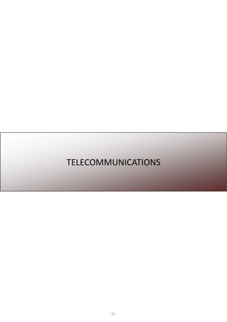 21
TELECOMMUNICATIONS
 