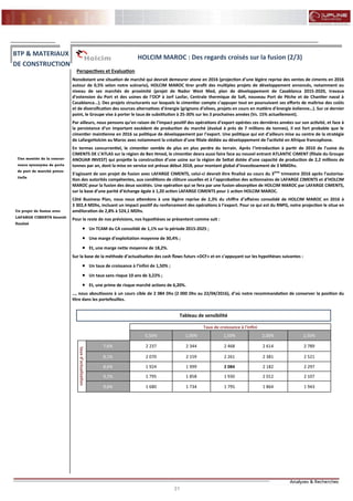 31
FLASH RESULTATS S1-2012
Perspectives et Evaluation
Nonobstant une situation de marché qui devrait demeurer atone en 2016 (projection d’une légère reprise des ventes de ciments en 2016
autour de 0,5% selon notre scénario), HOLCIM MAROC tirer profit des multiples projets de développement annoncés, notamment au
niveau de ses marchés de proximité (projet de Nador West Med, plan de développement de Casablanca 2015-2020, travaux
d’extension du Port et des usines de l’OCP à Jorf Lasfar, Centrale thermique de Safi, nouveau Port de Pêche et de Chantier naval à
Casablanca...). Des projets structurants sur lesquels le cimentier compte s’appuyer tout en poursuivant ses efforts de maîtrise des coûts
et de diversification des sources alternatives d’énergie (grignons d’olives, projets en cours en matière d’énergie éolienne…). Sur ce dernier
point, le Groupe vise à porter le taux de substitution à 25-30% sur les 3 prochaines années (Vs. 15% actuellement).
Par ailleurs, nous pensons qu’en raison de l’impact positif des opérations d’export opérées ces dernières années sur son activité, et face à
la persistance d’un important excédent de production du marché (évalué à près de 7 millions de tonnes), il est fort probable que le
cimentier maintienne en 2016 sa politique de développement par l’export. Une politique qui est d’ailleurs mise au centre de la stratégie
de LafargeHolcim au Maroc avec notamment la création d’une filiale dédiée au développement de l’activité en Afrique francophone.
En termes concurrentiel, le cimentier semble de plus en plus perdre du terrain. Après l’introduction à partir de 2010 de l’usine du
CIMENTS DE L’ATLAS sur la région de Ben Hmed, le cimentier devra aussi faire face au nouvel entrant ATLANTIC CIMENT (filiale du Groupe
ANOUAR INVEST) qui projette la construction d’une usine sur la région de Settat dotée d’une capacité de production de 2,2 millions de
tonnes par an, dont la mise en service est prévue début 2018, pour montant global d’investissement de 3 MMDhs.
S’agissant de son projet de fusion avec LAFARGE CIMENTS, celui-ci devrait être finalisé au cours du 3ème
trimestre 2016 après l’autorisa-
tion des autorités compétentes, aux conditions de clôture usuelles et à l’approbation des actionnaires de LAFARGE CIMENTS et d’HOLCIM
MAROC pour la fusion des deux sociétés. Une opération qui se fera par une fusion-absorption de HOLCIM MAROC par LAFARGE CIMENTS,
sur la base d’une parité d’échange égale à 1,20 action LAFARGE CIMENTS pour 1 action HOLCIM MAROC.
Côté Business Plan, nous nous attendons à une légère reprise de 2,3% du chiffre d’affaires consolidé de HOLCIM MAROC en 2016 à
3 302,4 MDhs, incluant un impact positif du renforcement des opérations à l’export. Pour ce qui est du RNPG, notre projection le situe en
amélioration de 2,8% à 524,1 MDhs.
Pour le reste de nos prévisions, nos hypothèses se présentent comme suit :
 Un TCAM du CA consolidé de 1,1% sur la période 2015-2025 ;
 Une marge d’exploitation moyenne de 30,4% ;
 Et, une marge nette moyenne de 18,2%.
Sur la base de la méthode d’actualisation des cash flows futurs «DCF» et en s’appuyant sur les hypothèses suivantes :
 Un taux de croissance à l’infini de 1,50% ;
 Un taux sans risque 10 ans de 3,22% ;
 Et, une prime de risque marché actions de 6,20%.
…, nous aboutissons à un cours cible de 2 084 Dhs (2 000 Dhs au 22/04/2016), d’où notre recommandation de conserver la position du
titre dans les portefeuilles.
Une montée de la concur-
rence synonyme de perte
de part de marché poten-
tielle
HOLCIM MAROC : Des regards croisés sur la fusion (2/3)
Un projet de fusion avec
LAFARGE CIMENTS bientôt
finalisé
Tableau de sensibilité
Taux de croissance à l'infini
0,50% 1,00% 1,50% 2,00% 2,50%
tauxd'actualisation
7,6% 2 237 2 344 2 468 2 614 2 789
8,1% 2 070 2 159 2 261 2 381 2 521
8,6% 1 924 1 999 2 084 2 182 2 297
9,1% 1 795 1 858 1 930 2 012 2 107
9,6% 1 680 1 734 1 795 1 864 1 943
BTP & MATERIAUX
DE CONSTRUCTION
 