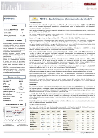 40
ADDOHA : La priorité donnée à la restructuration du bilan (1/3)
Analyse des résultats :
Dans une conjoncture sectorielle marquée par une évolution de 2,8% des mises en chantier à 225 116 unités à fin 2015,
(dont 183 234 logements économiques et sociaux), le Groupe ADDOHA affiche au titre de l’exercice 2015 des perfor-
mances commerciales en amélioration.
De ce fait, le chiffre d’affaires consolidé a augmenté de 1% à 7 105,3 MDhs (contre notre prévision de 7 111 MDhs) corres-
pondant à la livraison de 17 510 unités.
Par branche, le segment économique et moyen standing a livré 15 720 unités (dont 81% concernent les appartements)
correspondant à un volume d’affaires de 4 379 MDhs.
Pour sa part, le segment haut standing a réalisé un chiffre d’affaires de 2 726 MDhs, lié à 1 790 unités livrées.
En termes de production, le Groupe a achevé 11 805 logements dont 85% concernent la BU économique et moyen stan-
ding et ce, conformément aux objectifs du Plan Génération Cash (en baisse par rapport aux unités produites en 2014).
Au registre des préventes, ADDOHA a pu signer 15 978 compromis de ventes (soit 98% des objectifs du Plan) en 2015,
dont 6 182 unités de stocks de produits finis (Vs. 6 000 logements prévus initialement).
Sur le plan opérationnel, le résultat d’exploitation courant s’est situé à 1 219,2 MDhs (contre 1 332,2 MDhs en 2014),
générant une marge opérationnelle de 17,2% (contre 18,9% une année auparavant).
Enfin, le résultat net consolidé ressort en quasi-stagnation à près de 1 MMDhs, tandis que le RNPG s’est contracté de
15,7% à 852,6 MDhs. Ces évolutions contrastées s’expliquent essentiellement par l’augmentation de la contribution
d’IMMOLOG (filiale détenue à 50%) dans le RN consolidé. Dans ces conditions, la marge nette s’est chiffrée à 14,6%, en
baisse de 0,7 pt comparativement à 2014.
Concernant l’analyse des grandes masses du bilan, notons (i) une baisse de 4,4% du fonds de roulement à 15 962,7 MDhs,
(iii) un allègement de 6,9% du besoin en fonds de roulement à 18 585,3 MDhs, en raison de la baisse simultanée des
stocks et des créances clients d -5,9% et de -13,8% pour des montants respectifs de 17 283,1 MDhs et de 7 245,3 MDhs et
(iii) une réduction du déficit de la trésorerie nette à -2 622,5 MDhs (Vs.-3 249,3 MDhs un an auparavant).
Dans la même lignée, l’endettement net s’est situé à 7 501 MDhs, en allègement de 19,5% par rapport au 31/12/2014,
déterminant un gearing de 62,6% (Vs. 80,2% au 31/12/2014 et 72% prévu initialement).
S’agissant de l’investissement en foncier, le Groupe a consacré un budget de 170 MDhs en 2015 pour l’acquisition des
terrains, en conformité avec les objectifs du Plan Génération Cash qui a prévu la limitation des acquisitions en foncier.
Pour ce qui est de son activité à l’international, l’année 2015 a été marquée par la signature d’une convention avec le
Ministère de l’intérieur et de sécurité en Côte d’Ivoire portant sur la vente de plus de 5 000 unités économiques aux fonc-
tionnaires de la police nationale.
Concernant la rémunération des actionnaires, la société compte proposer à la prochaine AGO la distribution d’un
dividende unitaire de 2,25 Dhs (contre 2 Dhs/action en 2014). Il en résulte un DY de 5,9% sur la base du cours en bourse
du 22/04/2016.
Upline view :
Les premières réalisations du Plan Génération Cash dénotent de la capacité du Groupe ADDOHA à réagir aux mutations de
son marché. En effet, le Groupe a su changer de stratégie au moment où le marché commençait à montrer les premiers
signes d’essoufflement. Aujourd’hui, le Groupe semble bien parti pour réaliser les objectifs de son plan qui visent essen-
tiellement l’amélioration de la capacité du promoteur à générer du cash.
Au-delà de 2017 (Fin du PGC), deux pistes de développement se présentent pour le Groupe. Soit le développement d’une
offre moyen standing adaptée au marché marocain, soit l’élaboration d’un modèle de développement du social en
Afrique. Dans les deux cas, nous pensons que le promoteur dispose de l’expertise nécessaire pour consolider sa position
sur le marché.
En attendant, le Groupe présente aujourd’hui un attrait particulier en Bourse, grâce à ses niveaux de valorisation relative-
ment bas et à son rendement de dividende attractif.
Résultat de notre valorisation :
Sur la base de la méthode DCF, nous aboutissons à un cours cible de 44,7 Dhs, soit un upside de 16,3% sur la base de son
cours en bourse du 22/04/2016, d’où le maintien de notre recommandation d’acheter le titre.
Nasreddine LAZRAK
Mail : NLarak@cpm.co.ma
Cours au 22/04/2016 38,4
Cours cible 45
Upside/Downside +16,3%
Code Bloomberg ADH: MC
Code Reuters ADH.CS
Cours 38,40
Plus haut YOY 40,01
Plus bas YOY 23,00
Nombre d'actions 322 557 118
Cap Boursière (en MDhs) 12 386,2
Flottant (En nombre d'ac-
tions et en %)
129 022 847 (40%)
Poids dans l'indice 4,5%
Volume moyen quotidien
YOY (En MDhs)
10,5
Performance YOY +27,2%
Acheter
Source : ADDOHA et Analyses & recherches
Données boursières
Force relative ADH Vs. MASI
Présentation de la société
IMMOBILIER
Créé en 1988 à l’initiative de Mr Anas
SEFRIOUI, ADDOHA est un opérateur
dont l’activité consiste en la construc-
tion, le financement et la commerciali-
sation des programmes de logements
économiques et moyen standing.
En 2009, la société a lancé la marque
Prestigia destinée au développement du
haut standing.
Depuis la mise en place d’incitations
fiscales sur le logement social, le Groupe
a accéléré son rythme de développe-
ment à travers le lancement de plusieurs
projets dans différentes régions du
Royaume
En 2012, le Groupe s’est attelé au déve-
loppement de son activité à l’internatio-
nal. Aujourd’hui, il est présent dans
6 pays d’Afrique subsaharienne.
Fatima BENMLIH
Mail : fbenmlih@cpm.co.ma
Données
financières (conso)
2014 2015 2016p 2017p
CA (MDhs) 7 036,3 7 105,3 7 268,2 7 601,8
Var (%) -25,5 1,0 2,3 4,6
EBITDA (MDhs) 1 354,7 1 268,4 1 295,6 1 354,0
Var (%) -41,0 -6,4 2,1 4,5
EBIT (MDhs) 1 332,2 1 219,2 1 244,7 1 300,8
Var (%) -40,5 -8,5 2,1 4,5
RNPG (MDhs) 1 011,7 852,6 1 159,7 1 219,9
Var (%) -39,8 -15,7 36,0 5,2
Ratios 2014 2015 2016p 2017p
P/E (X) 12,0 9,0 10,7 10,2
P/B (X) 1,1 0,7 1,0 1,0
D/Y (%) 5,3 9,5 6,5 7,0
FCF yield (/MC) (%) 10,4 29,7 12,4 16,6
EV/CA (X) 3,0 2,1 2,6 2,3
EV/EBIT (X) 16,1 12,4 15,2 13,5
EV/IC (X) 1,0 0,8 1,0 1,0
ROIC/WACC (X) 0,4 0,4 0,5 0,5
40,0
50,0
60,0
70,0
80,0
90,0
100,0
110,0
120,0
130,0
140,0
ADH MASI
ADH : +27,2%
MASI : -3,9%
Plus haut YOY : 40,01 Dhs
Plus bas YOY : 23 Dhs
 