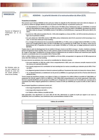 41
FLASH RESULTATS S1-2012
Perspectives et Evaluation
Nous pensons que le Groupe ADDOHA est bien parti pour réaliser les objectifs du Plan Génération Cash voire même les dépasser et
ce, comme en atteste les agrégats affichés au terme du premier trimestre 2016 qui se présentent comme suit :
 Un désendettement net de 465 MDhs au T1-2016 (contre 375 MDhs prévus initialement). Ainsi, au 31/03/2016, le montant
global de désendettement depuis le début du plan (une durée de 15 mois) s’est établi à 2,28 MMDhs, permettant de ramener
les dettes nettes du Groupe à 7,04 MMDhs (contre 9 316 MDhs au 31/12/2014) pour un gearing de 58% (contre 80,2% à fin
2014) ;
 La vente de 1 406 unités de produits finis (Vs. 1 435 unités budgétées au niveau du PGC), soit 52% du total des préventes, en
ligne avec les prévisions initiales ;
 Un cash collecté de 2 062 MDhs (contre 2 086 MDhs prévus initialement), dont 67,1% concernent la BU économique et so-
ciale ; le reste étant réalisé par le haut standing ;
 Et, un budget d’investissement lié à la production de 886 MDhs au T1-2016, contre un budget initial de 950 MDhs. A ce titre,
notons que le budget global de 2016 s’est fixé à 4 220 MDhs pour la production de 13 000 unités. Par ailleurs, notons que les
décaissements liés à l’acquisition du foncier se sont établis à 48 MDhs au T1-2016, pour un budget prévisionnel annuel de
300 MDhs.
Toujours dans le cadre du développement de son activité, le Groupe a lancé en mai 2015 la marque « Coralia » destinée au dévelop-
pement de logements moyen standing. Dans ce cadre, plusieurs projets ont été lancés dans les villes de Casablanca, Marrakech, Aga-
dir, Tanger et Cabo Negro. Parallèlement, le Groupe continue le déploiement de son activité en Afrique avec notamment pour objectif
de porter sa contribution dans le CA consolidé à 25% à l’horizon 2020.
Enfin, le chiffre d’affaires sécurisé s’est situé à 11,2 MMDhs au 20 mars 2016, correspondant à la signature de 19 300 compromis de
vente, dont 56% réalisés par le haut standing.
En ce qui concerne nos prévisions, nous avons pris en considération les éléments suivants :
 Une quasi stagnation en 2016 des unités à livrer comparativement à 2015, avec une croissance annuelle moyenne de 2,5%
des revenus sur la période 2016-2018 ;
 Une montée progressive de la contribution du haut standing dans les revenus consolidés pour atteindre près de 40% à l’hori-
zon 2025 ;
 Un allègement graduel du besoin en fonds de roulement justifié par l’écoulement des stocks et la baisse des créances clients ;
 Et, un objectif d’atteindre un endettement net de près de 5,2 MMDhs et un gearing de près de 41% à l’horizon 2017 (fin de la
période du PGC) .
Tenant compte des hypothèses précitées, nous tablons en 2016 sur la réalisation d’un chiffre d’affaires consolidé de 7 268,8 MDhs, en
progression de 2,3% par rapport à 2015 et un RNPG de 1 159,7 MDhs (36% comparativement à une année auparavant). Cette évolu-
tion de la capacité bénéficiaire part du groupe est justifiée par le changement de la structure du CA consolidé avec une baisse de la
contribution des filiales intégrées globalement et détenues à hauteur de 50% par ADDOHA qui va passer de 30% en 2015 à 20% en
2016.
Nos principales hypothèses se présentent comme suit :
 Une marge d’exploitation moyenne de 16,7% ;
 Une marge nette moyenne de 14,2% ;
 Un TCAM du chiffre d’affaires consolidé de 0,9% .
Côté valorisation, nous aboutissons à un cours cible de 44,7 Dhs, déterminant un upside de 16,3% par rapport à son cours au
22/04/2016. Dans ces conditions, nous maintenons notre recommandation d’acheter le titre.
IMMOBILIER
ADDOHA : La priorité donnée à la restructuration du bilan (2/3)
Tableau de sensibilité
Taux de croissance à l'infini
0,50% 1,00% 1,50% 2,00% 2,50%
tauxd'actualisation
9,06% 49 51 53 56 59
9,56% 45 47 49 51 54
10,06% 41 43 45 47 49
10,56% 38 39 41 43 45
11,06% 35 36 38 39 41
Poursuite de l’allègement de
l’endettement net et du
gearing
Des Prévisions axées sur
une quasi stagnation des
livraisons du social avec
une montée graduelle à
terme du haut standing
 