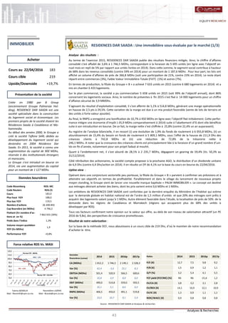 43
RESIDENCES DAR SAADA : Une immobilière sous-évaluée par le marché (1/3)
Nasreddine LAZRAK
Mail : NLarak@cpm.co.ma
Cours au 22/04/2016 183
Cours cible 219
Upside/Downside +19,7%
Code Bloomberg RDS: MC
Code Reuters RDS.CS
Cours 183,0
Plus haut YOY 188,0
Plus bas YOY 119,5
Nombre d'actions 26 208 850
Cap Boursière (en MDhs) 4 796,2
Flottant (En nombre d'ac-
tions et en %)
7 862 655 (30%)
Poids dans l'indice 1,3%
Volume moyen quotidien
YOY (En MDhs)
1,9
Performance YOY +0,8%
Acheter
Source : RESIDENCES DAR SAADA et Analyses & recherches
Données boursières
Force relative RDS Vs. MASI
Présentation de la société
IMMOBILIER
Analyse des résultats :
Au terme de l’exercice 2015, RESIDENCES DAR SAADA publie des résultats financiers mitigés. Ainsi, le chiffre d’affaires
consolidé s’est affaibli de 3,6% à 1 746,5 MDhs, correspondant à la livraison de 5 695 unités (en ligne avec l’objectif an-
nuel mais en repli de 5% par rapport aux unités livrées en 2014). Dans cette somme, le segment social contribue à hauteur
de 68% dans les revenus consolidés (contre 59% en 2014) pour un montant de 1 187,6 MDhs . Pour leur part, les lots ont
affiché un volume d’affaires de près de 366,8 MDhs (soit une participation de 21%, contre 23% en 2014). Le reste étant
réparti entre commerces (3%), Faible Valeur Immobilière Totale (FVIT) (1%) et autres (7%).
En termes de production, la filiale du Groupe « B » a achevé 7 633 unités en 2015 (contre 6 680 logements en 2014) et a
mis en chantier 6 433 logements.
Sur le plan commercial, la société a pu commercialiser 5 658 unités en 2015 (soit 99% de l’objectif annuel), dont 86%
concernent les logements sociaux. Ainsi, le nombre de préventes à fin 2015 s’est fixé à 14 000 logements pour un chiffre
d’affaires sécurisé de 3,9 MMDhs.
S’agissant du résultat d’exploitation consolidé, il s’est affermi de 5,1% à 514,8 MDhs, générant une marge opérationnelle
en hausse de 2,5 pts à 29,5%. Cette variation de la marge est due à un mix produit favorable (vente de lots de terrains et
des unités à forte valeur ajoutée).
Au final, le RNPG a enregistré une bonification de 10,7% à 450 MDhs en ligne avec l’objectif fixé initialement. Cette perfor-
mance intègre une économie d’impôt (-35,9 MDhs comparativement à 2014) suite à l’abattement d’IS dont elle bénéficie
suite à son introduction en bourse. De ce fait, la marge nette s’est chiffrée à 25,8% (contre 22,4% un an auparavant).
Au registre de l’analyse bilancielle, il en ressort (i) une évolution de 1,9% du fonds de roulement à 6 055,8 MDhs, (ii) un
alourdissement de 15,4% du besoin en fonds de roulement à 5 809,1 MDhs, sous l’effet de la hausse de 211,9 Dhs des
créances clients à 742,8 MDhs et (iii) une réduction de 72,8% de la trésorerie nette à
246,1 MDhs. A noter que la croissance des créances clients est principalement liée à la livraison d’un grand nombre d’uni-
tés en fin d’année, notamment pour son projet fadaat al mouhit.
Quant à l’endettement net, il s’est alourdi de 28,1% à 2 235,7 MDhs, dégageant un gearing de 59,4% (Vs. 50,3% au
31/12/2014).
Côté rétribution des actionnaires, la société compte proposer à la prochaine AGO, la distribution d’un dividende unitaire
de 6,9 Dhs (contre 6,4 Dhs/action en 2014). Il en résulte un DY de 4,1% sur la base du cours en bourse du 22/04/2016.
Upline view :
Opérant dans une conjoncture sectorielle peu porteuse, la filiale du Groupe « B » parvient à confirmer ses prévisions et à
atteindre ses objectifs en termes de profitabilité. Parallèlement et dans le sillage du lancement de nouveaux projets
moyen standing, le Groupe vient de lancer une nouvelle marque baptisée « PALM IMMOBILIER ». Le concept est destiné
aux ménages désirant acheter des biens, dont les prix varient entre 0,6 MDhs et 1 MDhs.
Les ambitions de RESIDENCES DAR SAADA sont confortées par la dernière enquête du Ministère de l’Habitat qui estime
que la demande globale en habitat national est de l’ordre de 1,5 million d’unités et que 20% des ménages sont prêts à
acquérir des logements valant jusqu’à 1 MDhs. Autre élément favorable dans l’étude, la localisation de près de 50% de la
demande dans les régions de Casablanca et Marrakech (régions qui accaparent plus de 68% des unités à
développer par RDS).
Tous ces facteurs confirment notre opinion sur la valeur qui offre, au-delà de son niveau de valorisation attractif (un PE
2016 de 9,8x), des perspectives de croissance prometteuses.
Résultat de notre valorisation :
Sur la base de la méthode DCF, nous aboutissons à un cours cible de 219 Dhs, d’où le maintien de notre recommandation
d’acheter le titre.
Fatima BENMLIH
Mail : fbenmlih@cpm.co.ma
Données
financières (conso)
2014 2015 2016p 2017p
CA (MDhs) 1 812,3 1 746,5 2 149,1 2 328,3
Var (%) 62,4 -3,6 23,1 8,3
EBITDA (MDhs) 501,4 520,9 566,5 600,6
Var (%) 32,8 3,9 8,8 6,0
EBIT (MDhs) 490,0 514,8 559,0 592,5
Var (%) 32,1 5,1 8,6 6,0
RNPG (MDhs) 406,5 450,0 491,1 519,8
Var (%) 33,0 10,7 9,1 5,9
Ratios 2014 2015 2016p 2017p
P/E (X) 12,7 7,5 9,8 9,2
P/B (X) 1,5 0,9 1,2 1,1
D/Y (%) 3,2 5,4 4,1 5,5
FCF yield (FCF/MC) (%) NS NS -21,6 1,2
EV/CA (X) 3,8 3,2 3,1 2,8
EV/REX (X) 14,1 10,9 12,1 10,9
EV/IC (X) 1,3 0,9 1,1 1,1
ROIC/WACC (X) 0,9 0,8 0,8 0,8
Créée en 1980 par B Group
(anciennement Groupe Palmeraie Hol-
ding), RESIDENCE DAR SAADA est une
société spécialisée dans la construction
du logement social et économique. Les
premiers projets de la société étaient les
Résidences Saada à Casablanca et Mo-
hammedia.
Au début des années 2000, le Groupe a
créé la société Tafkine SARL dédiée au
développement du logement social qui
deviendra en 2004 Résidence Dar
Saada. En 2011, la société a connu une
augmentation du capital de 900 MDhs,
réservée à des institutionnels étrangers
et marocains.
Le Groupe s’est introduit en bourse en
2014, via une augmentation du capital
pour un montant de 1 127 MDhs.
50,0
60,0
70,0
80,0
90,0
100,0
110,0
120,0
RDS MASI
RDS : +0,8%
MASI : -3,9%
Plus haut YOY : 188 Dhs
Plus bas YOY : 119,5 Dhs
 