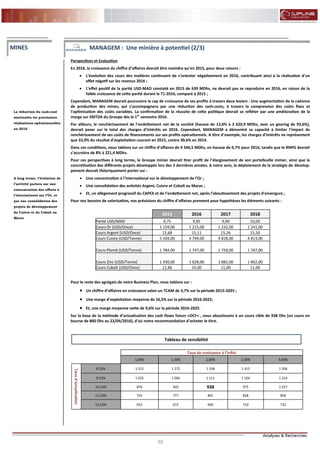 55
FLASH RESULTATS S1-2012
Perspectives et Evaluation
En 2016, la croissance du chiffre d’affaires devrait être moindre qu’en 2015, pour deux raisons :
 L’évolution des cours des matières continuent de s’orienter négativement en 2016, contribuant ainsi à la réalisation d’un
effet négatif sur les revenus 2016 ;
 L’effet positif de la parité USD-MAD constaté en 2015 de 639 MDhs, ne devrait pas se reproduire en 2016, en raison de la
faible croissance de cette parité durant le T1-2016, comparé à 2015 ;
Cependant, MANAGEM devrait poursuivre le cap de croissance de ses profits à travers deux leviers : Une augmentation de la cadence
de production des mines, qui s’accompagnera par une réduction des cash-costs, à travers la compression des coûts fixes et
l’optimisation des coûts variables. La confirmation de la réussite de cette politique devrait se refléter par une amélioration de la
marge sur EBITDA du Groupe dès le 1er
semestre 2016.
Par ailleurs, le renchérissement de l’endettement net de la société (hausse de 13,6% à 3 620,9 MDhs, avec un gearing de 93,6%),
devrait peser sur le total des charges d’intérêts en 2016. Cependant, MANAGEM a démontré sa capacité à limiter l’impact du
renchérissement de ses coûts de financements sur ses profits opérationnels. A titre d’exemple, les charges d’intérêts ne représentent
que 33,9% du résultat d’exploitation courant en 2015, contre 39,6% en 2014.
Dans ces conditions, nous tablons sur un chiffre d’affaires de 4 346,5 MDhs, en hausse de 0,7% pour 2016, tandis que le RNPG devrait
s’accroitre de 8% à 221,4 MDhs.
Pour ces perspectives à long terme, le Groupe minier devrait tirer profit de l’élargissement de son portefeuille minier, ainsi que la
concrétisation des différents projets développés lors des 3 dernières années. A notre sens, le déploiement de la stratégie de dévelop-
pement devrait théoriquement porter sur :
 Une concentration à l’international sur le développement de l’Or ;
 Une consolidation des activités Argent, Cuivre et Cobalt au Maroc ;
 Et, un allègement progressif du CAPEX et de l’endettement net, après l’aboutissement des projets d’envergure ;
Pour nos besoins de valorisation, nos prévisions du chiffre d’affaires prennent pour hypothèses les éléments suivants :
Pour le reste des agrégats de notre Business Plan, nous tablons sur :
 Un chiffre d’affaires en croissance selon un TCAM de 3,7% sur la période 2015-2025 ;
 Une marge d’exploitation moyenne de 16,5% sur la période 2016-2025;
 Et, une marge moyenne nette de 9,6% sur la période 2016-2025.
Sur la base de la méthode d’actualisation des cash flows futurs «DCF» , nous aboutissons à un cours cible de 938 Dhs (un cours en
bourse de 800 Dhs au 22/04/2016), d’où notre recommandation d’acheter le titre.
La réduction du cash-cost
soutiendra les prochaines
réalisations opérationnelles
en 2016
MINES MANAGEM : Une minière à potentiel (2/3)
A long terme, l’évolution de
l’activité portera sur une
concentration des efforts à
l’international sur l’Or, et
par une consolidation des
projets de développement
du Cuivre et du Cobalt au
Maroc
Taux de croissance à l’infini
1,00% 1,50% 2,00% 2,50% 3,00%
Tauxd’actualisation
8,53% 1 215 1 272 1 338 1 415 1 506
9,53% 1 025 1 066 1 111 1 164 1 224
10,53% 876 905 938 975 1 017
11,53% 755 777 801 828 858
12,53% 655 672 690 710 732
Tableau de sensibilité
2015 2016 2017 2018
Parité USD/MAD 9,75 9,85 9,90 10,00
Cours Or (USD/Once) 1 159,00 1 215,00 1 232,00 1 241,00
Cours Argent (USD/Once) 15,68 15,11 15,26 15,50
Cours Cuivre (USD/Tonne) 5 504,00 4 794,00 4 818,00 4 813,00
Cours Plomb (USD/Tonne) 1 784,00 1 747,00 1 759,00 1 767,00
Cours Zinc (USD/Tonne) 1 930,00 1 828,00 1 882,00 1 862,00
Cours Cobalt (USD/Once) 12,86 10,00 11,00 11,00
 