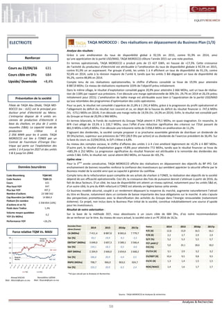 58
TAQA MOROCCO : Des réalisations en dépassement du Business Plan (1/3)
Analyse des résultats :
Grâce à une amélioration du taux de disponibilité global à 92,5% en 2015, contre 91,9% en 2014, ainsi
qu’une appréciation de la parité USD/MAD, TAQA MOROCCO clôture l’année 2015 sur une note positive.
En termes opérationnels, TAQA MOROCCO a produit près de 15 427 GWh, en hausse de +17,3%. Cette croissance
de l’activité du producteur d’électricité est attribuable à l’amélioration du taux de disponibilité globale à 92,5% en 2015,
contre 91,9% un an auparavant. Par groupe d’unité, les unités 1 à 4 affichent un taux de disponibilité de 91,1%, contre
92,6% en 2014, suite à la révision majeure de l’unité 4, tandis que les unités 5 &6 dégagent un taux de disponibilité de
95,2%, contre 89,8% en 2014.
Compte tenu de ces réalisations opérationnelles, le chiffre d’affaires consolidé se hisse de 19,9% pour atteindre
8 887,8 MDhs. Ce niveau de réalisations représente 103% de l’objectif prévu initialement.
Dans le même sillage, le résultat d’exploitation consolidé gagne 20,9% pour atteindre 2 666 MDhs, soit un taux de réalisa-
tion de 118% par rapport aux prévisions. Il en découle une marge opérationnelle de 30% (Vs. 29,7% en 2014 et 26,1% prévu
initialement pour 2015). L’amélioration de ladite marge est attribuable aussi bien à l’appréciation de la parité USD/MAD
qu’aux retombées des programmes d’optimisation des coûts opératoires.
Pour sa part, le résultat net consolidé s’apprécie de 21,8% à 1 291,4 MDhs, grâce à la progression du profit opérationnel et
l’allègement du déficit du résultat non courant et ce, en dépit de la hausse du déficit du résultat financier à -747,6 MDhs
(Vs. -573,1 MDhs en 2014). Il en découle une marge nette de 14,5% (Vs. 14,3% en 2014). Enfin, le résultat net consolidé part
du Groupe se hisse de 20,9% à 966 MDhs.
En termes bilanciels, le Fonds de roulement du Groupe TAQA atteint 4 279,1 MDhs, en quasi-stagnation. En revanche, le
BFR s’est allégé de 19,5% à 1 220,7 MDhs, sous l’effet d’une réduction significative des créances sur l’Etat passant de
861,9 MDhs à 645,4 MDhs. Il en découle une trésorerie nette de 3 058,4 MDhs en amélioration de 11,2%.
S’agissant des dividendes, la société compte proposer à sa prochaine assemblée générale de distribuer un dividende de
30 Dhs/action, supérieur aux prévisions de l’IPO (28,9 Dhs par action) et au dividende de l’exercice précédent de 36,4%. Sur
la base du cours au 22/04/2016, le D/Y s’élève à 4,8%.
Au niveau des comptes sociaux, le chiffre d’affaires des unités 1 à 4 s’est amélioré légèrement de +0,2% à 4 887 MDhs.
D’autre part, le résultat d’exploitation gagne +9,8% pour atteindre 772 MDhs, tandis que le résultat financier se hisse de
+685,3% à 252 MDhs. La progression significative du résultat financier est attribuable à la remontée des dividendes des
unités 5 &6. Enfin, le résultat net social atteint 842 MDhs, en hausse de +65,7%.
Upline view :
Pour la 3ème
année consécutive, TAQA MOROCCO affiche des réalisations en dépassement des objectifs du BP IPO. Cet
enchainement de bonnes nouvelles renforce la confiance des investisseurs qui semblent apprécier la sécurité offerte par le
Business model de la société ainsi que sa capacité à générer du cashflow.
Compte tenu de la refacturation quasi-complète de ses achats de charbon à l’ONEE, la réalisation des objectifs de la société
dépend de son efficacité opérationnelle. Ceci dit, la croissance des frais de puissance devrait s’atténuer à partir de 2016, du
fait de deux facteurs. D’un côté, les taux de disponibilité ont atteint un niveau optimal, notamment pour les unités 5&6 et,
d’un autre côté, le prix du KWh refacturé à l’ONEE est attendu en légère baisse cette année.
Ce business modèle sécurisé, couplé à un rendement dépassant la moyenne du marché, augmente naturellement l’attrait
du titre en Bourse, notamment dans un contexte de baisse importante des taux obligataires sur le marché. A cela s’ajoute
des perspectives prometteuses avec la diversification des activités du Groupe dans l’énergie renouvelable (notamment
éolienne). Ce projet, non inclus dans le Business Plan initial de la société, constitue indubitablement une source d’upside
pour les investisseurs.
Résultat de notre valorisation :
Sur la base de la méthode DCF, nous aboutissons à un cours cible de 684 Dhs, d’où notre recommandation
de se renforcer sur le titre. Au niveau de cours actuel, la société cote à un PE 2016 de 16,5x.
Ahmed ROCHD
Mail : ARochd@cpm.co.ma
Nasreddine LAZRAK
Mail : NLazrak@cpm.co.ma
Cours au 22/04/16 631
Cours cible en Dhs 684
Upside/ Downside +8,4%
Code Bloomberg TQM:MC
Code Reuters TQM.CS
Cours 631
Plus haut YOY 647
Plus bas YOY 497,2
Nombre d'actions 23 588 542
Cap Boursière (en MDhs) 14 884,4
Flottant (En nombre
d'actions et en %)
2 358 854 (10%)
Poids dans l'indice 1,4%
Volume moyen quotidien
YOY (En MDhs)
4,2
Performance YOY +26,2%
Données finan-
cières (Conso)
2014 2015 2016p 2017p
CA (MDhs) 7 411,4 8 887,8 8 065,6 7 779,7
Var (%) 50,1 19,9 -9,3 -3,5
EBITDA* (MDhs) 3 049,0 3 607,3 3 589,1 3 566,4
Var (%) 134,1 18,3 -0,5 -0,6
EBIT (MDhs) 2 204,9 2 666,0 2 654,6 2 668,2
Var (%) 186,6 20,9 -0,4 0,5
RNPG (MDhs) 798,7 966,0 903,0 924,7
Var (%) 102,2 20,9 -6,5 2,4
Ratios 2014 2015 2016p 2017p
P/E (X) 12,6 13,9 16,5 16,1
P/B (X) 2,2 2,7 2,9 2,9
D/Y (%) 5,2 5,3 5,5 5,7
FCF yield (/
EV) (%)
5,0 22,1 18,6 18,2
EV/CA (X) 3,1 2,9 3,2 3,2
EV/EBIT (X) 10,4 9,5 9,8 9,5
EV/IC (X) 1,3 1,4 1,5 1,5
ROIC/WACC 1,4 1,6 1,7 1,7
Renforcer
Source : TAQA MOROCCO et Analyses & recherches
Données boursières
Force relative TQM Vs. MASI
Présentation de la société
ELECTRICITE
Filiale de TAQA Abu Dhabi, TAQA MO-
ROCCO (ex : JLEC) est le principal pro-
ducteur privé d’électricité au Maroc.
L’entreprise dispose de 4 unités an-
ciennes de production d’électricité à
base du charbon, en plus de 2 unités
nouvelles (5&6). La capacité totale de
production s’élève à
2 056 MWh pour les 6 unités. TAQA
MOROCCO est liée à l’ONEE par un
Contrat de Fourniture d’Energie Elec-
trique qui porte sur l’exploitation des
unités 1 à 4 jusqu’en 2027 et des unités
5 & 6 jusqu’en 2044.
*Tel que calculé par la Analyses et Recherches
80
90
100
110
120
130
TQM MASI
Plusbas YoY:
496,25Dhs
PlushautYoY:
647,0Dhs
TQM: +26,2%
MASI:-3,9%
 