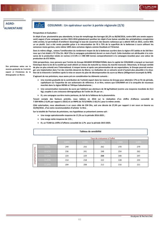 63
FLASH RESULTATS S1-2012
COSUMAR : Un opérateur sucrier à portée régionale (2/3)
AGRO-
ALIMENTAIRE
Perspectives et Evaluation :
En dépit d’une pluviométrie peu abondante, le taux de remplissage des barrages (61,2% au 06/04/2016, contre 84% une année aupara-
vant) augure d’une campagne sucrière 2015-2016 globalement positive (en dépit d’une baisse sensible des précipitations enregistrées
cette année), lui permettant d’améliorer davantage le taux de couverture des besoins nationaux qui a atteint 43% en 2015, contre 40%
un an plutôt. Ceci a été rendu possible grâce à la mécanisation de 70 à 75% de la superficie de la betterave à sucre utilisant les
semences mono germes, voire même 100% dans certaines régions comme Doukkala et l’Oriental.
Dans le même sillage , notons l’amélioration du rendement moyen de de la betterave sucrière dans la région d’El Jadida et de Sidi Ben-
nour qui s’est établi à 73 T/ha (Vs. 68,4 T/ha la campagne précédente) durant ce mois d’avril. Cette évolution est attribuable à la crois-
sance de la production totale en racines (+17,4% à 1 400 000 tonnes comparativement à la campagne écoulée) pour une valeur de
production de 672 MDhs.
Côté perspectives, nous pensons que l’entrée du Groupe WILMAR INTERNATIONAL dans le capital de COSUMAR a marqué un tournant
historique dans la vie de la société qui avait atteint un niveau de maturité au niveau du marché marocain. Désormais, le Groupe semble
de plus en plus orienté vers l’international. A moyen terme et après une pérennisation de ses exportations, le Groupe pourrait envisa-
ger une implantation dans l’un des marchés desservis du Maroc. La réalisation de ce scénario serait d’autant plus plausible si la situa-
tion de la trésorerie s’améliore après la mise en œuvre du plan de décompensation du sucre au Maroc (Allègement escompté du BFR).
S’agissant de nos prévisions, nous avons pris en considération les éléments suivants :
 Une montée graduelle de la contribution de l’activité export dans les revenus du Groupe pour atteindre 17% en fin de période,
capitalisant sur l’expertise de son actionnaire de référence. A ce titre, notons que COSUMAR est à la conquête de nouveaux
marchés dans la région MENA et l’Afrique Subsaharienne ;
 Une consommation marocaine du sucre par habitant aux alentours de 36 kg/habitant (contre une moyenne mondiale de 23,3
Kg), couplée à une croissance démographique de l’ordre de 2% par an ;
 Et, une campagne sucrière moins porteuse, du fait de la faiblesse de la pluviométrie.
Tenant compte des facteurs précités, nous tablons en 2016 sur la réalisation d’un chiffre d’affaires consolidé de
7 209 MDhs (+3,4% par rapport à 2015) et un RNPG de 757,8 MDhs (+18,1% ) pour la même année.
Côté valorisation, nous aboutissons à un cours cible de 234 Dhs, soit une décote de 27,4% par rapport à son cours en bourse au
22/04/2016 , d’où notre recommandation d’acheter le titre .
Sur la totalité de l’horizon de prévisions, nos hypothèses se présentent comme suit :
 Une marge opérationnelle moyenne de 17,2% sur la période 2016-2025 ;
 Une marge nette moyenne de 11% ;
 Et, un TCAM du chiffre d’affaires consolidé de 2,7% pour la période 2015-2025.
Tableau de sensibilité
Taux de croissance à l'infini
0,00% 0,50% 1,00% 1,50% 2,00%
tauxd'actualisation
9,97% 249 255 262 270 279
10,47% 236 241 248 254 262
10,97% 224 229 234 240 247
11,47% 214 218 222 228 233
11,97% 204 208 212 216 221
Des prévisions axées sur la
montée graduelle de l’activité
export et l’évolution de la
démographie au Maroc.
 