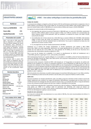 77
LYDEC : Une valeur anticyclique à avoir dans les portefeuilles (1/3)
Nasreddine LAZRAK
Mail : NLarak@cpm.co.ma
Cours au 22/04/2016 470
Cours cible 496
Upside/Downside +5,5%
Code Bloomberg LYD: MC
Code Reuters LYD.CS
Cours 470
Plus haut YOY 480
Plus bas YOY 405
Nombre d'actions 8 000 000
Cap Boursière (en MDhs) 3 760
Flottant (En nombre d'ac-
tions et en %)
1 200 000 (15%)
Poids dans l'indice 0,7%
Volume moyen YOY (En
MDhs)
0,4
Performance YOY +10,6%
Renforcer
Source : LYDEC et Analyses & recherches
Données boursières
Force relative LYD Vs. MASI
Présentation de la société
COLLECTIVITES LOCALES
Analyse des résultats :
Le concessionnaire délégué a enregistré au titre de l’exercice 2015 des performances commerciales en progression. Ainsi, le
chiffre d’affaires s’est bonifié de 1,6% à 6 933,7 MDhs (Vs. nos prévisions de 6 852,5 MDhs). Cette variation intègre la crois-
sance de l’activité fluides (+6,8% à 5 988 MDhs) et le recul du volume d’affaires des travaux (-22,6% à 946 MDhs).
Par segment, les ventes de Lydec ont été marquées par :
 Une stagnation des volumes de vente de l’Electricité à 3 868 GWh pour un revenu de 4 383 MDhs, représentant
63,2% du chiffre d’affaires global (+7,2% par rapport à 2014), sous l’effet du maintien de la consommation des
clients moyenne tension et des particuliers. Dans ces conditions, le rendement du réseau s’est établi à 93,4%,
contre 93,1% à fin 2014.
 Une amélioration de 1,1% des volumes Eau à 150,5 Mm3
pour un volume d’affaires de 1 253 MDhs. Cette évolution
intègre la bonne tenue des ventes aux particuliers (+1,7%) et le recul de la consommation des industriels
(-9,2%), en raison de l’arrêt de l’activité de Samir en Août dernier. Pour sa part, le rendement du réseau Eau s’est
apprécié de 0,1 pt pour se situer à 76,6% .
 Et, une progression de 2,2% de l’activité assainissement à 352 MDhs.
Capitalisant sur la maîtrise des charges d’exploitation, le résultat opérationnel s’est stabilisé à 483,7 MDhs
(contre 481,1 MDhs une année auparavant), déterminant une marge opérationnelle de 7% similaire à 2014. Au final, le
résultat net s’est replié de 2% à 277,2 MDhs, (Vs. notre prévision de 275 MDhs), du fait de la non récurrence de la
compensation des revalorisations salariales enregistrée en 2014.
Pour ce qui est de l’analyse de la solvabilité, il en ressort un alourdissement de 18,3% de l’endettement net à
1 310,9 MDhs, générant un gearing de 71,1% , contre 62,9% au 31/12/2014.
Côté investissements financés par la gestion déléguée, ils se sont établis à 1 212 MDhs au titre de l’exercice 2015 (dont un
montant de 594 MDhs financés par Lydec). Dans cette somme, 51% concernent l’Assainissement en recul de 37% par rap-
port à 2014 (621 MDhs, Vs. 999 MDhs).
Concernant les faits marquants, l’activité de LYDEC a été marquée par (i) l’inauguration en mai dernier, du système anti-
pollution Est de Casablanca qui a permis à la métropole d’atteindre un taux de dépollution de 100% des eaux usées et la
poursuite de la réalisation du Plan d’Actions Prioritaires (PAP) qui vise l’assainissement et l’éclairage public de la ville de
Casablanca (un taux de réalisation de 84,3% des projets définis avec les Autorités) (iii) la confirmation de la performance des
systèmes de management de la société par le maintien de sa quadruple certification selon les normes internationales ISO
9001, OHSAS 18001, ISO 27001, ISO 14001 (STEP de Médiouna) et (iv) l’accréditation du laboratoire d’analyses des eaux
potables et usées « Labelma ».
Côté rémunération des actionnaires, la société compte proposer à la prochaine AGO prévue pour le 7 juin 2016, la distribu-
tion d’un dividende par action de 24,5 Dhs (similaire à celui de 2014), soit un payout de 70,8% (Vs. 69,3% en 2014).
Upline view :
Soucieuse d’améliorer ses résultats opérationnels, Lydec s’est attelé au long de ces dernières années à mettre en œuvre des
moyens additionnels pour améliorer ses marges de distribution (500 détecteurs acoustiques pour les fuites d’eau et un
contrôle permanent du comptage des clients de moyenne tension). Ainsi, sur la période 2012-2015, la marge de distribution
a connu une croissance annuelle moyenne de 3,6% pour s’établir à 1 996 MDhs en fin de période.
Ainsi, la performance opérationnelle, l’urbanisation croissante de la ville de Casablanca, l’intégration potentielle de quelques
zones gérées par l’ONEE et la politique stable de distribution des dividendes sont autant de facteurs qui
confortent notre opinion sur la valeur. A cela s’ajoute un profil boursier attrayant, caractérisé par un PE 2015 de 12,3x et un
DY 2015 de 5,8% (largement supérieur à celui du marché).
Résultat de notre valorisation :
Sur la base de la méthode DCF, nous aboutissons à un cours cible de 496 Dhs, d’où notre recommandation de renforcer le
titre dans les portefeuilles.
Fatima BENMLIH
Mail : fbenmlih@cpm.co.ma
Données
financières (sociaux)
2014 2015 2016p 2017p
CA (MDhs) 6 827,5 6 933,7 7 093,8 7 270,9
Var (%) 7,5 1,6 2,3 2,5
EBITDA (MDhs) 1 306,7 1 378,5 1 411,7 1 446,9
Var (%) 5,3 5,5 2,4 2,5
EBIT (MDhs) 481,1 483,7 491,6 503,8
Var (%) 3,3 0,5 1,6 2,5
Résultat Net (MDhs) 282,9 277,2 286,2 294,3
Var (%) -4,4 -2,0 3,2 2,8
Ratios 2014 2015 2016p 2017p
P/E (X) 10,6 12,3 13,1 12,8
P/B (X) 1,7 1,8 1,9 1,9
D/Y (%) 6,5 5,8 5,3 5,3
FCF yield (/MC) (%) 11,7 12,2 11,8 12,0
EV/CA (X) 0,6 0,7 0,7 0,7
EV/EBIT (X) 8,6 9,7 9,9 9,5
EV/IC (X) 1,4 1,5 1,6 1,6
ROIC/WACC (X) 1,2 1,1 1,1 1,1
80,0
85,0
90,0
95,0
100,0
105,0
110,0
115,0
120,0
LYD MASI
LYD : +10,6%
MASI : -3,9%
Plus haut YOY : 480,0 Dhs
Plus bas YOY : 405,0 Dhs
Lydec a été créée en 1995, ayant pour
objet la négociation et la réalisation du
Contrat de Gestion Déléguée des services
de distribution d’eau, d’électricité et
d’assainissement liquide dans la Commu-
nauté Urbaine de Casablanca (Autorité
Délégante) élargie à toutes les communes
rurales incluses dans le périmètre de la
RAD. Le 1er
août 1997, Lydec a commencé
ses activités . En janvier 2004, Lydec prend
en charge la gestion de l’éclairage public
de la Commune de Casablanca et en 2005
celui de Mohammédia.
Entre décembre 2004 et janvier 2015,
Lydec connaît un changement dans son
tour de table par la cession de la participa-
tion des actionnaires étrangers aux institu-
tionnels locaux RMA Wataniya et Fipar-
Holding, en plus du Groupe Suez Environ-
nement en tant qu’actionnaire majori-
taire.
 