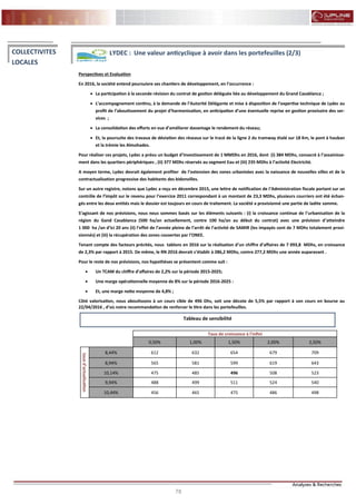 78
FLASH RESULTATS S1-2012
Perspectives et Evaluation
En 2016, la société entend poursuivre ses chantiers de développement, en l’occurrence :
 La participation à la seconde révision du contrat de gestion déléguée liée au développement du Grand Casablanca ;
 L’accompagnement continu, à la demande de l’Autorité Délégante et mise à disposition de l’expertise technique de Lydec au
profit de l’aboutissement du projet d’harmonisation, en anticipation d’une éventuelle reprise en gestion provisoire des ser-
vices ;
 La consolidation des efforts en vue d’améliorer davantage le rendement du réseau;
 Et, la poursuite des travaux de déviation des réseaux sur le tracé de la ligne 2 du tramway étalé sur 18 Km, le pont à hauban
et la trémie les Almohades.
Pour réaliser ces projets, Lydec a prévu un budget d’investissement de 1 MMDhs en 2016, dont (i) 384 MDhs, consacré à l’assainisse-
ment dans les quartiers périphériques , (ii) 377 MDhs réservés au segment Eau et (iii) 235 MDhs à l’activité Electricité.
A moyen terme, Lydec devrait également profiter de l’extension des zones urbanisées avec la naissance de nouvelles villes et de la
contractualisation progressive des habitants des bidonvilles.
Sur un autre registre, notons que Lydec a reçu en décembre 2015, une lettre de notification de l’Administration fiscale portant sur un
contrôle de l’impôt sur le revenu pour l’exercice 2011 correspondant à un montant de 23,3 MDhs, plusieurs courriers ont été échan-
gés entre les deux entités mais le dossier est toujours en cours de traitement. La société a provisionné une partie de ladite somme.
S’agissant de nos prévisions, nous nous sommes basés sur les éléments suivants : (i) la croissance continue de l’urbanisation de la
région du Gand Casablanca (500 ha/an actuellement, contre 100 ha/an au début du contrat) avec une prévision d’atteindre
1 000 ha /an d’ici 20 ans (ii) l’effet de l’année pleine de l’arrêt de l’activité de SAMIR (les impayés sont de 7 MDhs totalement provi-
sionnés) et (iii) la récupération des zones couvertes par l’ONEE.
Tenant compte des facteurs précités, nous tablons en 2016 sur la réalisation d’un chiffre d’affaires de 7 093,8 MDhs, en croissance
de 2,3% par rapport à 2015. De même, le RN 2016 devrait s’établir à 286,2 MDhs, contre 277,2 MDhs une année auparavant .
Pour le reste de nos prévisions, nos hypothèses se présentent comme suit :
 Un TCAM du chiffre d’affaires de 2,2% sur la période 2015-2025;
 Une marge opérationnelle moyenne de 8% sur la période 2016-2025 :
 Et, une marge nette moyenne de 4,8% ;
Côté valorisation, nous aboutissons à un cours cible de 496 Dhs, soit une décote de 5,5% par rapport à son cours en bourse au
22/04/2016 , d’où notre recommandation de renforcer le titre dans les portefeuilles.
COLLECTIVITES
LOCALES
LYDEC : Une valeur anticyclique à avoir dans les portefeuilles (2/3)
Tableau de sensibilité
Taux de croissance à l'infini
0,50% 1,00% 1,50% 2,00% 2,50%
tauxd'actualisation
8,44% 612 632 654 679 709
8,94% 565 581 599 619 643
10,14% 475 485 496 508 523
9,94% 488 499 511 524 540
10,44% 456 465 475 486 498
 