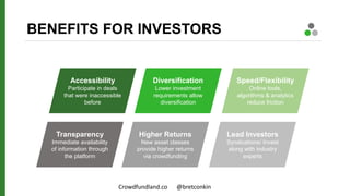 BENEFITS FOR INVESTORS
Diversification
Lower investment
requirements allow
diversification
Accessibility
Participate in de...