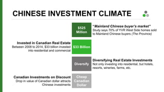 CHINESE INVESTMENT CLIMATE
$525
Million
$33 Billion
Diversify
Cheap
Canadian
Dollar
“Mainland Chinese buyer’s market”
Stud...