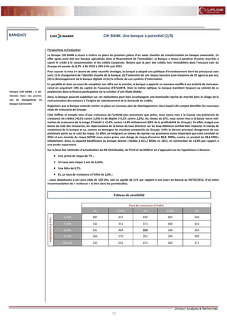 12
FLASH RESULTATS S1-2012
Perspectives et Evaluation
Le Groupe CIH BANK a réussi à mettre en place les premiers jalons d’un vaste chantier de transformation en banque universelle. En
effet après avoir été une banque spécialisée dans le financement de l’immobilier, la Banque a réussi à pénétrer d’autres marchés à
savoir le crédit à la consommation et les crédits Corporate. Notons que la part des crédits hors immobiliers dans l’encours sain du
Groupe est passée de 8,1% à fin 2010 à 26% à fin juin 2015.
Pour assurer la mise en œuvre de cette nouvelle stratégie, la banque a adopté une politique d’investissement dont les principaux axes
sont: (i) le changement de l’identité visuelle de la banque, (ii) l’extension de son réseau bancaire (une moyenne de 20 agences par an),
(iii) le développement de la banque digitale et (iv) la refonte de son système d’information.
En parallèle et dans un souci de compléter son offre sur le marché, la banque a apporté un nouveau souffle à son activité de bancassu-
rance en acquérant 10% du capital de l’assureur d’ATLANTA. Dans la même optique, la banque maintient toujours sa volonté de se
positionner dans la finance participative via la création d’une filiale dédiée.
Ainsi, la banque pourrait capitaliser sur ces réalisations pour bien accompagner une éventuelle reprise du marché dans le sillage de la
restructuration des secteurs à l’origine du ralentissement de la demande de crédits.
Rappelons que la Banque entends mettre en place un nouveau plan de développement, dans lequel elle compte identifier les nouveaux
relais de croissance du Groupe.
Côté chiffres et compte tenu d’une croissance de l’activité plus prononcée que prévu, nous avons revu à la hausse nos prévisions de
croissance de crédits (+6,5% contre 3,0%) et de dépôts (+5,2% contre 2,2%). Au niveau du CPC, nous avons revu à la baisse notre esti-
mation de croissance de la marge d’intérêt à +2,4%, contre +4,4% initialement (83% de la profitabilité du Groupe). En effet, malgré une
baisse du coût des ressources, les répercussions de la baisse du taux directeur sur les taux débiteurs semble bien impacter le niveau de
rendement de la banque et ce, comme en témoigne les résultats semestriels du Groupe. Enfin le dernier principal changement de nos
prévisions porte sur le coût du risque. En effet, en intégrant un niveau de reprises sur provisions moins important que celui constaté en
2014 et une montée du risque SOFAC nous avons prévu une charge de risque d’environ 86,8 MDhs, contre un produit de 33,6 MDhs
initialement. Ainsi, la capacité bénéficiaire du Groupe devrait s’établir à 415,2 MDhs en 2015, en contraction de 13,9% par rapport à
une année auparavant.
Sur la base des méthodes d’actualisation du RN Distribuable, de l’EVA et de DDM et en s’appuyant sur les hypothèses ci-dessous :
 Une prime de risque de 7% ;
 Un taux sans risque 5 ans de 3,16%;
 Une Bêta de 0,75;
 Et, un taux de croissance à l’infini de 2,0% ;
...nous aboutissons à un cours cible de 320 Dhs, soit un upside de 11% par rapport à son cours en bourse au 09/10/2015, d’où notre
recommandation de « renforcer » le titre dans les portefeuilles.
BANQUES
Groupe CIH BANK : à mi-
chemin dans son proces-
sus de changement en
banque universelle
CIH BANK: Une banque à potentiel (2/3)
Tableau de sensibilité
Taux de croissance à l'infini
1% 1,50% 2% 2,50% 3%
tauxd'actualisation
6,41% 387 415 450 493 549
7,41% 332 351 373 400 433
8,41% 291 304 320 338 359
9,41% 260 270 281 294 309
10,41% 235 242 251 260 271
 