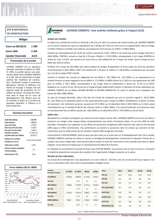 33
LAFARGE CIMENTS : Une activité résiliente grâce à l’export (1/3)
Analyse des résultats :
En dépit d’un contexte de marché en retrait de 1,3% à fin juin 2015, les volumes de ciments vendus par LAFARGE CIMENTS
sur le marché national ainsi que ses exportations vers l’Afrique de l’Ouest se sont inscrits en augmentation. Dans ce sillage,
le chiffre d’affaires consolidé s’est soldé par une progression de 4,1% pour se chiffrer à 2 668,6 MDhs.
Impacté par l’alourdissement de 10,4% des achats consommés à 891,1 MDhs et de 16,6% des autres charges externes à
266,4 MDhs, l’EBITDA a accusé un repli de 2,1% pour s’établir à 1 270,9 MDhs, correspondant à une marge d’EBITDA en
retrait de 3 pts à 47,6%. Une situation qui serait due au coût additionnel lié à l’export de clinker, dont la marge est plus
faible que celle du ciment.
Profitant d’un retrait de 26,8 MDhs des autres produits & charges d’exploitation et d’une baisse de 6,5% des dotations
d’amortissement à 182,5 MDhs, l’EBIT s’est amélioré de 1,1% pour se chiffrer à 1 136,4 MDhs, se traduisant par une perte
de 1,2 pt de la marge d’EBIT à 42,6%.
Incluant un résultat non courant en allègement de son déficit à -29,2 MDhs (Vs. -39,2 MDhs un an auparavant) et un
résultat financier en quasi-stagnation de son déficit à -17,9 MDhs, le RNPG clôture le S1-2015 sur une appréciation de 5,8%
pour se chiffrer à 749,1 MDhs, correspondant à une marge nette en amélioration à 28,1% (Vs. 27,7% au S1-2014).
Rappelons sur ce point la non récurrence de la charge d’impôt additionnelle relative à l’opération de fusion-absorption par
LAFARGE CIMENTS de ses filiales LAFARGE BETONS et LAFARGE GRANULTAS. En social, le résultat net a enregistré une
hausse de 4,8% à 884,3 MDhs.
Au plan de l’analyse bilancielle, celle-ci fait état d’un fonds de roulement qui vire en territoire négatif à -247,6 MDhs
(Vs. 29,1 MDhs au 31 décembre 2014), en lien particulièrement avec l’impact du RNPG. Parallèlement, le besoin en fonds
de roulement s’est nettement accentué, passant de 177,4 MDhs au 31 décembre 2014 à 509,7 MDhs au S1-2015, grevé
essentiellement par la montée de 36,1% des créances clients à 1 082,7 MDhs. Il en ressort finalement une trésorerie nette
en alourdissement de son déficit, passant de -148,3 MDhs au 31 décembre 2014 à -757,3 MDhs au 30 juin 2015.
Upline view :
Nonobstant un contexte contraignant qui continue de sévir depuis l’année 2012, LAFARGE CIMENTS arrive tout de même à
maintenir ses marges à des niveaux élevés comparativement aux autres cimenteries cotées. En sus d’un effet de taille
favorable, l’entreprise a pu capitaliser sur ses efforts de substitution énergétique (effet réduction des coûts) et d’innovation
(effet appui à l’offre commerciale). Une performance qui devrait se poursuivre dans les années qui viennent en lien,
notamment, avec le renforcement de son activité à l’export (effet lissage des frais fixes).
Contrairement à HOLCIM MAROC, dont les yeux sont plus visés sur la fusion que sur le développement futur de la société,
LAFARGE CIMENTS continue de mettre en œuvre sa stratégie de développement commercial et industriel. Partant de ce
constat, nous avons intégré dans notre business plan le projet en cours de construction d’une nouvelle usine dans la région
d’Agadir. Ce qui devrait se traduire par un alourdissement du déficit de trésorerie.
En attendant la concrétisation du projet de fusion avec HOLCIM MAROC, nous pensons que le cours en bourse a incorporé
la totalité du potentiel de croissance de la société, d’où l’opportunité d’alléger la position sur la valeur.
Résultat de notre valorisation :
Sur la base de la méthode DCF, nous aboutissons à un cours cible de 1 563 Dhs, soit une surcote de 8,1% par rapport à son
cours au 09 octobre 2015, d’où notre recommandation d’alléger le titre.
Nordine HAMIDI
Mail : NHamidi@cpm.co.ma
Nasreddine LAZRAK
Mail : NLazrak@cpm.co.ma
Cours au 09/10/15 1 700
Cours cible 1 563
Upside/ Downside -8,1%
Code Bloomberg LAC:MC
Code Reuters LAC.CS
Cours (En Dhs) 1 700,0
Plus haut YTD (En Dhs) 2 029,0
Plus bas YTD (En Dhs) 1 600,0
Nombre d'actions 17 469 113
Cap Boursière (en MDhs) 29 697,5
Flottant (En nombre
d'actions et en %)
4 367 278 (25,00%)
Poids dans l'indice 6,9%
Volume moyen quotidien
YTD (En MDhs)
1,9
Performance YTD 4,6%
Alléger
Source : LAFARGE CIMENTS et Division Analyses & Recherches
Données boursières
Force relative LAC Vs. MASI
Présentation de la société
BTP & MATERIAUX
DE CONSTRUCTION
LAFARGE CIMENTS est un opérateur
cimentier constitué au Maroc en 1928.
En 1995, la société devient une joint-
venture 50/50 entre LAFARGE CIMENTS
et la SNI. Elle est aujourd’hui le leader
national des matériaux de construc-
tion. L'entreprise compte 3 cimenteries
(Bouskoura, Tétouan et Meknès), une
Station de broyage à Tanger, soit une
capacité totale de production de 6,7
millions de tonnes. Un projet de cimen-
terie dans le Souss est en cours de
développement. Elle dispose aussi de
27 Centrales à béton et 2 carrières de
granulats exploitées à Tétouan et à
Sahel Oulad Hriz.
Ratios 2013 2014 2015p 2016p
P/E (X) 16,4 21,6 21,9 21,4
P/B (X) 4,5 5,8 6,0 5,9
D/Y (%) 6,5 5,1 4,1 4,0
FCF yield (/MC) 6,7 6,4 4,4 5,4
EV/CA (X) 4,6 5,8 5,9 5,7
EV/EBIT (X) 10,9 14,0 14,5 13,9
EV/IC (X) 4,3 5,6 5,6 5,8
ROIC/WACC (X) 2,2 2,3 2,3 2,4
Données
financières (conso)
S1-2014 S1-2015 2015p 2016p
CA (MDhs) 2 564,6 2 668,6 5 110,9 5 216,1
Var (%) - 4,1% 3,6 2,1
EBE (MDhs) 1 298,2 1 270,9 2 471,4 2 552,6
Var (%) - -2,1% 1,0 3,3
REX (MDhs) 1 124,3 1 136,4 2 082,1 2 151,1
Var (%) - 1,1% 1,8 3,3
RNPG (MDhs) 708,3 749,1 1 356,5 1 390,4
Var (%) - 5,8% 3,3 2,5
80,0
85,0
90,0
95,0
100,0
105,0
110,0
115,0
120,0
125,0
130,0
LAC MASI
LAC : +4,6%
MASI : -6,2%
Plus haut YTD :
2 029,0 Dhs
Plus bas YTD :
1 600,0 Dhs
 