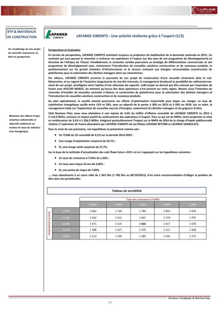34
FLASH RESULTATS S1-2012
Perspectives et Evaluation
En termes de perspectives, LAFARGE CIMENTS maintient toujours sa projection de stabilisation de la demande nationale en 2015. Un
contexte qui aura poussé le cimentier à renforcer ses opérations à l’export (un des axes de son programme de développement) en
direction de l’Afrique de l’Ouest. Parallèlement, le cimentier semble poursuivre sa stratégie de différentiation commerciale et son
programme de développement avec, notamment l’introduction de nouvelles solutions constructives et de nouveaux produits, le
positionnement sur les grands chantiers d’infrastructures et le recours croissant aux énergies renouvelables (construction de
plateformes pour la valorisation des déchets ménagers dans ses cimenteries).
Par ailleurs, LAFARGE CIMENTS annonce la poursuite de son projet de construction d’une nouvelle cimenterie dans le sud.
Néanmoins, et au regard de l’évolution languissante du marché marocain, le management étudierait la possibilité de redimensionne-
ment de son projet, privilégiant ainsi l’option d’une réduction de capacité. Ledit projet ne devrait pas être entravé par l’opération de
fusion avec HOLCIM MAROC, du moment qu’aucun des deux opérateurs n’est présent sur cette région. Notons aussi l’intention du
cimentier d’installer de nouvelles centrales à bétons, la construction de plateformes pour la valorisation des déchets ménagers et
l’introduction de nouvelles solutions constructives et de nouveaux produits.
Au plan opérationnel, la société entend poursuivre ses efforts d’optimisation industrielle pour doper ses marges. Le taux de
substitution énergétique vacille entre 15% et 20%, avec un objectif de le porter à 30% en 2015 et à 50% en 2018. Sur ce volet, le
management table sur l’exploration de nouvelles sources d’énergies, notamment les déchets ménagers et les grignons d’olive.
Côté Business Plan, nous nous attendons à une reprise de 3,6% du chiffre d’affaires consolidé de LAFARGE CIMENTS en 2015 à
5 110,9 MDhs, incluant un impact positif du renforcement des opérations à l’export. Pour ce qui est du RNPG, notre projection le situe
en amélioration de 3,3% à 1 356,5 MDhs, intégrant particulièrement l’impact sur le RNPG de 2014 de la charge d’impôt additionnelle
relative à l’opération de fusion-absorption par LAFARGE CIMENTS de ses filiales LAFARGE BETONS et LAFARGE GRANULATS.
Pour le reste de nos prévisions, nos hypothèses se présentent comme suit :
 Un TCAM du CA consolidé de 4,1% sur la période 2014-2024 ;
 Une marge d’exploitation moyenne de 42,7% ;
 Et, une marge nette moyenne de 27,7%.
Sur la base de la méthode d’actualisation des cash flows futurs «DCF» et en s’appuyant sur les hypothèses suivantes :
 Un taux de croissance à l’infini de 1,50% ;
 Un taux sans risque 10 ans de 3,60% ;
 Et, une prime de risque de 7,00%.
…, nous aboutissons à un cours cible de 1 563 Dhs (1 700 Dhs au 09/10/2015), d’où notre recommandation d’alléger la position du
titre dans les portefeuilles.
Un recalibrage de son projet
de nouvelle cimenterie au
Sud en perspective
BTP & MATERIAUX
DE CONSTRUCTION LAFARGE CIMENTS : Une activité résiliente grâce à l’export (1/3)
Maintien des efforts d’opti-
misation industrielle et
objectifs ambitieux en
termes de taux de substitu-
tion énergétique
Tableau de sensibilité
Taux de croissance à l'infini
0,50% 1,00% 1,50% 2,00% 2,50%
tauxd'actualisation
11,0% 1 663 1 720 1 784 1 854 1 933
11,5% 1 562 1 612 1 667 1 729 1 797
12,0% 1 471 1 515 1 563 1 617 1 676
12,5% 1 388 1 427 1 470 1 517 1 568
13,0% 1 313 1 348 1 385 1 426 1 472
 