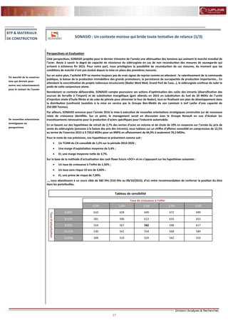 37
FLASH RESULTATS S1-2012
Perspectives et Evaluation
Côté perspectives, SONASID projette pour le dernier trimestre de l’année une atténuation des tensions qui animent le marché mondial de
l’acier. Reste à savoir le degré de capacité de résistance du sidérurgiste en cas de non reconduction des mesures de sauvegarde qui
arrivent à échéance fin 2015. Pour notre part, nous privilégions la possibilité de reconduction de ces mesures, du moment que les
conditions de marché n’ont pas évolué depuis la mise en place des premières mesures.
Sur un autre plan, l’activité BTP ne montre toujours pas de vrais signes de reprise comme en attestent : le ralentissement de la commande
publique, la baisse de la production immobilière des grands promoteurs, la persistance de surcapacités de production importantes… En
attendant la concrétisation de projets nationaux structurants (Nador West Med, Grand Port de Casa…), le sidérurgiste continue de subir le
poids de cette conjoncture atone.
Nonobstant ce contexte défavorable, SONASID compte poursuivre ses actions d’optimisation des coûts des intrants (diversification des
sources de ferraille à l’import) et de substitution énergétique (gain attendu en 2015 en substitution du fuel de 20 MDhs de l’unité
d’injection mixte d’huile filtrée et de coke de pétrole pour alimenter le four de Nador), tout en finalisant son plan de développement dans
la distribution (confronté toutefois à la mise en service par le Groupe Ben-Mekki de son Laminoir à Jorf Lasfar d’une capacité de
250 000 Tonnes).
Par ailleurs, SONASID annonce pour l’année 2016 la mise à exécution de nouvelles orientations stratégiques construites sur de nouveaux
relais de croissance identifiés. Sur ce point, le management serait en discussion avec le Groupe Renault en vue d’évaluer les
investissements nécessaires pour la production d'aciers spécifiques pour l'industrie automobile.
En se basant sur des hypothèses de retrait de 2,7% des ventes d’acier en volume et de chute de 10% en moyenne sur l’année du prix de
vente du sidérurgiste (pression à la baisse des prix des intrants), nous tablons sur un chiffre d’affaires consolidé en compression de 12,5%
au terme de l’exercice 2015 à 3 720,4 MDhs pour un RNPG en affaissement de 44,9% à seulement 70,3 MDhs.
Pour le reste de nos prévisions, nos hypothèses se présentent comme suit :
 Un TCAM du CA consolidé de 1,2% sur la période 2014-2024 ;
 Une marge d’exploitation moyenne de 5,4% ;
 Et, une marge moyenne nette de 3,7%.
Sur la base de la méthode d’actualisation des cash flows futurs «DCF» et en s’appuyant sur les hypothèses suivantes :
 Un taux de croissance à l’infini de 1,50% ;
 Un taux sans risque 10 ans de 3,60% ;
 Et, une prime de risque de 7,00%.
…, nous aboutissons à un cours cible de 582 Dhs (510 Dhs au 09/10/2015), d’où notre recommandation de renforcer la position du titre
dans les portefeuilles.
Un marché de la construc-
tion qui devrait pour-
suivre son ralentissement
pour le restant de l’année
BTP & MATERIAUX
DE CONSTRUCTION SONASID : Un contexte morose qui bride toute tentative de relance (1/3)
De nouvelles orientations
stratégiques en
perspectives
Tableau de sensibilité
Taux de croissance à l'infini
0,5% 1,0% 1,5% 2,0% 2,5%
Tauxd'actualisation
8,65% 610 628 649 672 699
9,15% 581 596 613 633 655
9,65% 554 567 582 598 617
10,15% 530 541 554 568 584
10,65% 509 519 529 542 555
 