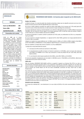 43
RESIDENCES DAR SAADA : Un busines plan respecté au S1-2015 (1/3)
Analyse des résultats :
La filiale du Groupe « B » vient de publier des résultats semestriels en ligne avec les objectifs annoncés lors de son intro-
duction en bourse (soit 20 à 25% des objectifs fixés pour l’année 2015).
De ce fait, le chiffre d’affaires consolidé s’est replié de 12,8% à 678,5 MDhs, lié à la livraison de 2 170 unités (dont 61%
concerne le social, 21% les lots de terrains, le reste concerne le moyen standing et les commerces).
Sur le plan opérationnel, notons la commercialisation au S1-2015 de 2 596 logements pour un chiffre d’affaires sécurisé de
720 MDhs, soit une hausse de 7% par rapport à une année auparavant. Ainsi, le total des unités pré-vendues s’établit à
14 533 unités pour un volume d’affaires sécurisé de 4,3 MMDhs.
En termes de production, la société a achevé la production de 4 652 unités, en amélioration de 15% et ce, comparative-
ment au S1-2014.
En ce qui concerne le résultat d’exploitation, il a régressé de 9% à 183,7 MDhs, générant une marge opérationnelle de
27,1% (Vs. 26% un an plutôt).
Intégrant un résultat non courant déficitaire de -5,5 MDhs (contre 5,1 MDhs au S1-2014), le RNPG s’établit à 154,6 MDhs
(contre 164,4 MDhs au 30/06/2014). Ce niveau dépasse l’objectif fixé pour ce semestre qui est de 115 MDhs.
Dans ces conditions, la marge nette ressort à 22,8% (Vs. 21,1% au 30/06/2014).
L’analyse de la masse bilancielle fait ressortir :
 Une baisse de 4,4% du fonds de roulement à 5 692,3 MDhs ;
 Un alourdissement de 6,8% du besoin en fonds de roulement à 5 378 MDhs, suite à la hausse des stocks de
141,9 MDhs à 5,4 MMDhs. Sur ce total, nous retrouvons un stock de produits finis de 7 010 unités, dont 45%
datant de 2015 ;
 Et, une trésorerie nette toujours positive de 314,3 MDhs, contre 905,7 MDhs au 31/12/2014.
En termes de solvabilité, l’endettement net s’est établi à 2 108 MDhs (contre 1 744,8 MDhs au 31/12/2014), déterminant
un gearing de 61% (contre 50,3% à fin 2014).
Upline view :
Avec ces résultats, RESIDENCES DAR SAADA confirme sa capacité à respecter son Business Plan IPO et ce, dans un
environnement économique pourtant atone et une conjoncture sectorielle peu favorable marquée par une baisse des
mises en chantier (-21,6% à 89 653 unités au S1-2015). Pourtant, cette performance ne se reflète pas au niveau de son
cours en bourse qui connaît depuis son IPO une chute considérable, accentuant de facto, l’écart avec sa valeur
fondamentale.
Pour notre part, nous ne disposons pas aujourd’hui d’éléments nous poussant à revoir de manière substantielle nos prévi-
sions sur les réalisations futures de la société. Notre opinion favorable sur le titre RDS se justifie par les éléments sui-
vants : (i) une réserve foncière suffisante pour 7 années d’activité (soit deux cycles de production ). Ce niveau étant consi-
déré optimal pour maintenir les stocks à un niveau raisonnable (ii) un délai client limité à 3,5 mois du fait de la particulari-
té de sa méthode de comptabilisation axée davantage sur l’encaissement et (iii) un niveau d’endettement raisonnable
permettant d’aborder le futur avec sérénité. Autre élément d’upside pour les actionnaires, les ratios de valorisation qui
sont aujourd’hui à un niveau très attrayants, à l’image du PER 2015p
qui se situe à 7,7x (largement inférieur à celui du
marché) et du DY qui se situe à un niveau de 5,4%.
Résultat de notre valorisation :
Sur la base de la méthode DCF , nous aboutissons à un cours cible de 190 Dhs, d’où notre recommandation d’acheter le
titre.
Nasreddine LAZRAK
Mail : NLarak@cpm.co.ma
Cours au 09/10/2015 128
Cours cible 190
Upside/Downside +48,5%
Code Bloomberg RDS: MC
Code Reuters RDS.CS
Cours 128,00
Plus haut YTD 198,00
Plus bas YTD 119,50
Nombre d'actions 26 208 850
Cap Boursière (en MDhs) 3 354,7
Flottant (En nombre d'ac-
tions et en %)
5 241 770 (20%)
Poids dans l'indice 0,91%
Volume moyen quotidien
YTD (En MDhs)
2,1
Performance YTD -35,2%
Acheter
Source : RESIDENCES DAR SAADA et Division Analyses & recherches
Données boursières
Force relative RDS Vs. MASI
Présentation de la société
IMMOBILIER
Fatima BENMLIH
Mail : fbenmlih@cpm.co.ma
Données
financières (conso)
S1-2014 S1-2015 2015p 2016p
CA (MDhs) 778,0 678,5 2 022,6 2 258,1
Var (%) - -12,8 11,6 11,6
EBE (MDhs) 206,9 190,7 527,3 584,8
Var (%) - -7,8 5,2 10,9
REX (MDhs) 201,9 183,7 510,3 567,8
Var (%) - -9,0 4,1 11,3
RNPG (MDhs) 164,4 154,6 437,3 518,8
Var (%) - -5,9 7,6 18,7
Ratios 2013 2014 2015p 2016p
P/E (X) - 12,7 7,7 6,5
P/B (X) - 1,5 0,9 0,8
D/Y (%) - 3,2 5,4 5,9
FCF yield (FCF/MC) (%) - NS NS NS
EV/CA (X) - 3,8 2,6 2,4
EV/REX (X) - 14,1 10,4 9,5
EV/IC (X) - 1,3 0,9 0,9
ROIC/WACC (X) - 0,7 0,7 0,7
50,0
60,0
70,0
80,0
90,0
100,0
110,0
120,0
RDS MASI
RDS : -35,2%
MASI : -6,2%
Plus haut YTD : 198 Dhs
Plus bas YTD : 119,5 Dhs
Créée en 1980 par B Group
(anciennement Groupe Palmeraie
Holding), RESIDENCE DAR SAADA est
un promoteur immobilier spécialisé
dans le logement social et économique.
Les premiers projets de la société
étaient les Résidences Saada à Casa-
blanca et Mohammedia. Au début des
années 2000, le Groupe a créé la socié-
té Tafkine SARL dédiée au développe-
ment du logement social qui deviendra
en 2004 Résidence Dar Saada. En
2011, la société a connu une augmen-
tation du capital de 900 MDhs, réser-
vée à des institutionnels étrangers et
marocains. Le Groupe s’est introduit en
bourse en 2014, via une augmentation
du capital pour un montant de
1 127 MDhs.
 