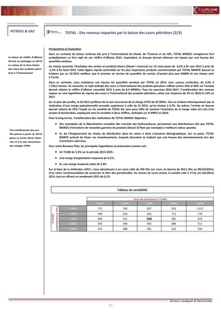 51
FLASH RESULTATS S1-2012
Perspectives et Evaluation
Dans un contexte de baisse continue des prix à l’international du Diesel, de l’Essence et du GPL, TOTAL MAROC enregistrera fort
probablement un fort repli de son chiffre d’affaires 2015. Cependant, le Groupe devrait atténuer cet impact par une hausse des
quantités vendues.
Au niveau sectoriel, l’évolution des ventes en produits blancs (Diesel + Essence) sur 12 mois passe de -3,2% à fin Juin 2015 à près de
-1,5% à fin Août 2015. Cette légère reprise sectorielle sur les plus importants produits commercialisés par TOTAL MAROC devrait se
traduire par un S2-2015 meilleur que le premier en termes de quantités de ventes, d’autant plus que SAMIR et son réseau sont
à l’arrêt.
Dans ce contexte, nous anticipons une hausse les quantités vendues par TOTAL en 2015, tous canaux confondus, de 2,9% à
1 229,2 tonnes. En revanche, le repli anticipé des cours à l’international des produits pétroliers raffinés (entre 33% et 40% sur l’année)
devrait réduire le chiffre d’affaires consolidé 2015 à près de 8,3 MMDhs. Pour les exercices 2016-2017, l’amélioration des revenus
repose sur une hypothèse de reprise des cours à l’international des produits pétroliers, selon une moyenne de 5% en 2016 et 10% en
2017.
Sur le plan des profits, le S2-2015 profitera de la non récurrence de la charge d’IPO de 35 MDhs. Ceci se traduira théoriquement par la
réalisation d’une marge opérationnelle annuelle supérieure à celle du S1-2015, qu’on évalue à 4,7%. De même, l’entrée en bourse
devrait réduire de 25% l’impôt sur les sociétés de TOTAL SA, avec pour effet de soutenir l’évolution de la marge nette lors des trois
années d’exonération, expliquant ainsi la variation à deux chiffres, anticipée sur le RNPG en 2016.
Pour le long terme, l’amélioration des réalisations de TOTAL MAROC dépendra :
 Des retombées de la libéralisation complète des marchés des hydrocarbures, permettant aux distributeurs tels que TOTAL
MAROC d’introduire de nouvelles gammes de produits (Diesel 10 Ppm par exemple) à meilleure valeur ajoutée;
 Et, de l’élargissement du réseau de distribution dans les zones à forte croissance démographique. Sur ce point, TOTAL
MAROC prévoit de hisser ses investissements, lesquels devraient se traduire par une hausse des amortissements lors des
4 prochains exercices.
Pour notre Business Plan, les principales hypothèses se présentent comme suit :
 Un TCAM de 5,5% sur la période 2015-2025 ;
 Une marge d’exploitation moyenne de 4,1% ;
 Et, une marge moyenne nette de 3,3%.
Sur la base de la méthodes «DCF», nous aboutissons à un cours cible de 549 Dhs (un cours en bourse de 563,1 Dhs au 09/10/2015),
d’où notre recommandation de conserver le titre des portefeuilles. Au niveau de cours actuel, la société cote à 17,5x ses bénéfices
2015, tout en offrant un rendement 2015 de 6,1%.
La baisse du chiffre d’affaires
devrait se prolonger en 2015,
en raison de la forte baisse
des cours des produits pétro-
liers à l’international
PETROLE & GAZ TOTAL : Des revenus impactés par la baisse des cours pétroliers (2/3)
Une amélioration des pro-
fits prévue à partir de 2016,
grâce au levier fiscal, finan-
cier et à la non récurrence
des charges d’IPO
Taux de croissance à l'infini
0,50% 1,00% 1,50% 2,00% 2,50%
Tauxd’actualisation
(WACC)
5,60% 715 769 837 923 1 037
6,60% 589 624 665 715 778
7,60% 498 522 549 581 619
8,60% 430 446 465 486 511
9,60% 376 388 401 416 434
Tableau de sensibilité
 