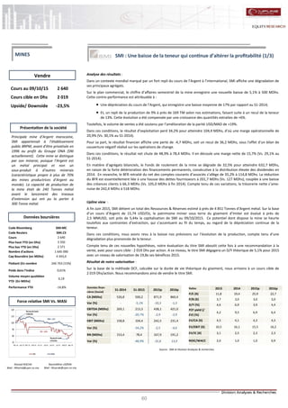 60
SMI : Une baisse de la teneur qui continue d’altérer la profitabilité (1/3)
Analyse des résultats :
Dans un contexte mondial marqué par un fort repli du cours de l’Argent à l’international, SMI affiche une dégradation de
ses principaux agrégats.
Sur le plan commercial, le chiffre d’affaires semestriel de la mine enregistre une nouvelle baisse de 5,1% à 500 MDhs.
Cette contre-performance est attribuable à :
 Une dépréciation du cours de l’Argent, qui enregistre une baisse moyenne de 17% par rapport au S1-2014;
 Et, un repli de la production de 9% à près de 169 TM selon nos estimations, faisant suite à un recul de la teneur
de 13%. Cette évolution a été compensée par une croissance des quantités extraites de +6%.
Toutefois, le volume de ventes a été soutenu par l’amélioration de la parité USD/MAD de +19%.
Dans ces conditions, le résultat d’exploitation perd 34,2% pour atteindre 104,4 MDhs, d’où une marge opérationnelle de
20,9% (Vs. 30,1% au S1-2014).
Pour sa part, le résultat financier affiche une perte de -4,7 MDhs, soit un recul de 36,2 MDhs, sous l’effet d’un bilan de
couverture négatif réalisé sur les opérations de change.
Dans ces conditions, le résultat net chute de 48,9% à 78,4 MDhs. Il en découle une marge nette de 15,7% (Vs. 29,1% au
S1-2014).
En matière d’agrégats bilanciels, le Fonds de roulement de la mine se dégrade de 32,5% pour atteindre 632,7 MDhs,
en raison de la forte détérioration des financements permanents, consécutive à la distribution élevée des dividendes en
2014. En revanche, le BFR retraité du net des comptes courants d’associés s’allège de 35,2% à 114,8 MDhs. La réduction
du BFR est essentiellement liée à une hausse des dettes fournisseurs à 201,7 MDhs (Vs. 127 MDhs), couplée à une baisse
des créances clients à 66,3 MDhs (Vs. 105,0 MDhs à fin 2014). Compte tenu de ces variations, la trésorerie nette s’ame-
nuise de 242,4 MDhs à 518 MDhs.
Upline view :
A fin Juin 2015, SMI détient un total des Ressources & Réserves estimé à près de 4 851 Tonnes d’Argent métal. Sur la base
d’un cours d’Argent de 15,74 USD/Oz, le patrimoine minier sous terre du gisement d’Imiter est évalué à près de
2,5 MMUSD, soit près de 5,44x la capitalisation de SMI au 09/10/2015. Ce potentiel dont dispose la mine se heurte
toutefois aux contraintes d’extraction, qui s’accentuent au fil du temps, au regard de la dépréciation continue de la
teneur.
Dans ces conditions, nous avons revu à la baisse nos prévisions sur l’évolution de la production, compte tenu d’une
dégradation plus prononcée de la teneur.
Compte tenu de ces nouvelles hypothèses, notre évaluation du titre SMI aboutit cette fois à une recommandation à la
vente, avec pour cours cible : 2 019 Dhs par action. A ce niveau, le titre SMI dégagera un D/Y théorique de 5,1% pour 2015
avec un niveau de valorisation de 19,8x ses bénéfices 2015.
Résultat de notre valorisation :
Sur la base de la méthode DCF, calculée sur la durée de vie théorique du gisement, nous arrivons à un cours cible de
2 019 Dhs/action. Nous recommandons ainsi de vendre le titre SMI.
Ahmed ROCHD
Mail : ARochd@cpm.co.ma
Nasreddine LAZRAK
Mail : NLazrak@cpm.co.ma
Cours au 09/10/15 2 640
Cours cible en Dhs 2 019
Upside/ Downside -23,5%
Code Bloomberg SMI:MC
Code Reuters SMI.CS
Cours 2 640
Plus haut YTD (en Dhs) 3 350
Plus bas YTD (en Dhs) 2 371
Nombre d'actions 1 645 090
Cap Boursière (en MDhs) 4 343,0
Flottant (En nombre 246 763 (15%)
Poids dans l'indice 0,61%
Volume moyen quotidien
YTD (En MDhs)
0,19
Performance YTD -14,8% Données finan-
cières (Social)
S1-2014 S1-2015 2015p 2016p
CA (MDhs) 526,8 500,2 871,9 860,4
Var (%) - -5,1% -10,3 -1,3
EBITDA (MDhs) 269,1 213,3 438,1 421,0
Var (%) - -20,7% -2,9 -3,9
EBIT (MDhs) 158,8 104,4 242,5 231,4
Var (%) - -34,2% -2,5 -4,6
RN (MDhs) 153,4 78,4 167,9 191,2
Var (%) - -48,9% -31,6 13,9
Ratios 2013 2014 2015p 2016p
P/E (X) 11,8 19,4 25,9 22,7
P/B (X) 3,7 3,0 3,0 3,0
D/Y (%) 4,6 6,9 3,9 4,4
FCF yield (/
EV) (%)
4,2 9,5 6,9 6,4
EV/CA (X) 4,5 4,1 4,3 4,3
EV/EBIT (X) 10,5 16,1 15,5 16,2
EV/IC (X) 3,1 2,5 2,3 2,3
ROIC/WACC 2,0 1,0 1,0 0,9
Vendre
Source : SMI et Division Analyses & recherches
Données boursières
Force relative SMI Vs. MASI
Présentation de la société
MINES
Principale mine d’Argent marocaine,
SMI appartenait à l’établissement
public BRPM, avant d’être privatisée en
1996 au profit du Groupe ONA (SNI
actuellement). Cette mine se distingue
par son minerai, puisque l’Argent est
un métal principal et non un
sous-produit à d’autres minerais
(caractéristique propre à plus de 70%
des mines productrices d’Argent au
monde). La capacité de production de
la mine était de 240 Tonnes métal
avant le lancement des travaux
d’extension qui ont pu la porter à
300 Tonne métal.
70
80
90
100
110
120
déc.-14 janv.-15 févr.-15 mars-15 avr.-15 mai-15 juin-15 juil.-15 août-15 sept.-15
SMI MASI
Plusbas del'année:
2 371,0Dhs
Plushaut del'année:
3 350,0Dhs
SMI: -14,8%
MASI:-6,2%
 