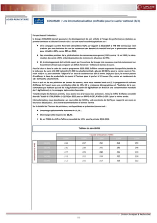 69
FLASH RESULTATS S1-2012
COSUMAR : Une internationalisation profitable pour le sucrier national (2/3)
AGRO-ALIMENTAIRE
Perspectives et Evaluation :
le Groupe COSUMAR devrait poursuivre le développement de son activité à l’image des performances réalisées au
premier semestre et clôturer l’exercice 2015 sur une note haussière capitalisant sur :
 Une campagne sucrière favorable 2014/2015 (+32% par rapport à 2013/2014 à 478 000 tonnes) qui s’est
traduite par une évolution du taux de couverture des besoins du marché local par la production nationale
pour s’établir à 40%, contre 29% en 2013 ;
 Les retombées positives de la généralisation des semences mono-germe (100% contre 1% en 2008), la méca-
nisation des semis à 94%, et la mécanisation des traitements à hauteur de 70% ;
 Et, le développement de l’activité export par l’ouverture du Groupe à de nouveaux marchés notamment sur
le continent africain qui enregistre un déficit d’environ 7 millions de tonnes de sucre .
Pour le futur et dans le cadre du contrat-programme 2013-2020, la filière compte augmenter la superficie plantée de
la betterave du sucre à 66 500 ha (contre 55 000 ha actuellement) et à plus de 20 000 ha pour la canne à sucre à l’ho-
rizon 2020 et ce, pour atteindre l’objectif d’un taux de couverture de 55% à terme. Déjà pour 2016, le secteur prévoit
d’améliorer le taux de productivité du sucre à l’hectare pour le porter à 12 tonnes /ha, contre un rendement de
10,4 tonnes/ha actuellement.
Pour ce qui est de nos prévisions en termes de revenus, nous nous sommes basés sur (i) la progression du volume
d’affaires de l’export avec une contribution cible de 15%, (ii) la croissance démographique et l’évolution de la con-
sommation par habitant qui est de 35 kg/habitant (contre 60 kg/habitant en Brésil et une consommation mondiale
de 25 kg/habitant) et, la campagne betteravière favorable.
Tenant compte des facteurs précités, nous avons revu à la hausse nos prévisions . Ainsi, le chiffre d’affaires consolidé
devrait s’établir à 6 766,9 MDhs (+11,9%) en 2015 pour un RNPG de 787,4 MDhs (+23% ) pour la même année.
Côté valorisation, nous aboutissons à un cours cible de 232 Dhs, soit une décote de 36,7% par rapport à son cours en
bourse au 09/10/2015 , d’où notre recommandation d’acheter le titre .
Sur la totalité de l’horizon de prévisions, nos hypothèses se présentent comme suit :
 Une marge opérationnelle moyenne de 19,2% ;
 Une marge nette moyenne de 13,2% ;
 Et, un TCAM du chiffre d’affaires consolidé de 3,5% pour la période 2014-2024.
Tableau de sensibilité
Taux de croissance à l'infini
0,00% 0,50% 1,00% 1,50% 2,00%
tauxd'actualisation
13,04% 243 247 250 254 259
13,54% 235 238 241 245 248
14,04% 227 229 232 236 239
14,54% 219 222 224 227 230
15,04% 212 215 217 219 222
 