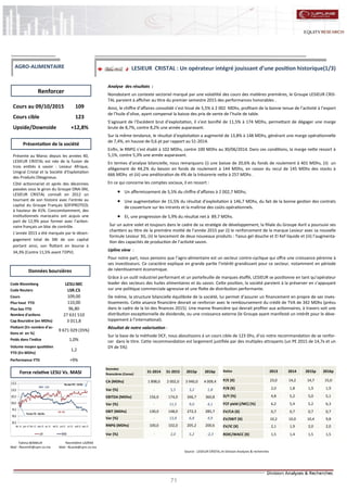 71
LESIEUR CRISTAL : Un opérateur intégré jouissant d’une position historique(1/3)
Nasreddine LAZRAK
Mail : NLarak@cpm.co.ma
Cours au 09/10/2015 109
Cours cible 123
Upside/Downside +12,8%
Code Bloomberg LESU:MC
Code Reuters LSR.CS
Cours 109,00
Plus haut YTD 110,00
Plus bas YTD 96,80
Nombre d'actions 27 631 510
Cap Boursière (en MDhs) 3 011,8
Flottant (En nombre d'ac-
tions et en %)
9 671 029 (35%)
Poids dans l'indice 1,0%
Volume moyen quotidien
YTD (En MDhs)
1,2
Performance YTD +9%
Renforcer
Source : LESIEUR CRISTAL et Division Analyses & recherches
Données boursières
Force relative LESU Vs. MASI
Présentation de la société
AGRO-ALIMENTAIRE
Présente au Maroc depuis les années 40,
LESIEUR CRISTAL est née de la fusion de
trois entités à savoir : Lesieur Afrique,
Unigral Cristal et la Société d’Exploitation
des Produits Oléagineux.
Côté actionnariat et après des décennies
passées sous le giron du Groupe ONA-SNI,
LESIEUR CRISTAL connaît en 2012 un
tournant de son histoire avec l’entrée au
capital du Groupe Français SOFIPROTEOL
à hauteur de 41%. Concomitamment, des
institutionnels marocains ont acquis une
part de 12,9% pour former avec l’action-
naire français un bloc de contrôle.
L’année 2013 a été marquée par le désen-
gagement total de SNI de son capital
portant ainsi, son flottant en bourse à
34,3% (Contre 11,5% avant l’OPV).
Fatima BENMLIH
Mail : fbenmlih@cpm.co.ma
Analyse des résultats :
Nonobstant un contexte sectoriel marqué par une volatilité des cours des matières premières, le Groupe LESIEUR CRIS-
TAL parvient à afficher au titre du premier semestre 2015 des performances honorables .
Ainsi, le chiffre d’affaires consolidé s’est hissé de 5,5% à 2 002 MDhs, profitant de la bonne tenue de l’activité à l’export
de l’huile d’olive, ayant compensé la baisse des prix de vente de l’huile de table.
S’agissant de l’Excédent brut d’exploitation, il s’est bonifié de 11,5% à 174 MDhs, permettant de dégager une marge
brute de 8,7%, contre 8,2% une année auparavant.
Sur la même tendance, le résultat d’exploitation a augmenté de 13,8% à 148 MDhs, générant une marge opérationnelle
de 7,4%, en hausse de 0,6 pt par rapport au S1-2014.
Enfin, le RNPG s’est établi à 102 MDhs, contre 100 MDhs au 30/06/2014. Dans ces conditions, la marge nette ressort à
5,1%, contre 5,3% une année auparavant.
En termes d’analyse bilancielle, nous remarquons (i) une baisse de 20,6% du fonds de roulement à 401 MDhs, (ii) un
allègement de 44,2% du besoin en fonds de roulement à 144 MDhs, en raison du recul de 145 MDhs des stocks à
666 MDhs et (iii) une amélioration de 4% de la trésorerie nette à 257 MDhs .
En ce qui concerne les comptes sociaux, il en ressort :
 Un affermissement de 5,5% du chiffre d’affaires à 2 002,7 MDhs;
 Une augmentation de 15,5% du résultat d’exploitation à 146,7 MDhs, du fait de la bonne gestion des contrats
de couverture sur les intrants et la maîtrise des coûts opérationnels.
 Et, une progression de 5,9% du résultat net à 89,7 MDhs.
Sur un autre volet et toujours dans le cadre de sa stratégie de développement, la filiale du Groupe Avril a poursuivi ses
chantiers au titre de la première moitié de l’année 2015 par (i) le renforcement de la marque Lesieur avec sa nouvelle
formule Lesieur 3G, (ii) le lancement de deux nouveaux produits : Taous gel douche et El Kef liquide et (iii) l’augmenta-
tion des capacités de production de l’activité savon.
Upline view :
Pour notre part, nous pensons que l’agro-alimentaire est un secteur contre-cyclique qui offre une croissance pérenne à
ses investisseurs. Ce caractère explique en grande partie l’intérêt grandissant pour ce secteur, notamment en période
de ralentissement économique.
Grâce à un outil industriel performant et un portefeuille de marques étoffé, LESIEUR se positionne en tant qu’opérateur
leader des secteurs des huiles alimentaires et du savon. Cette position, la société parvient à la préserver en s’appuyant
sur une politique commerciale agressive et une flotte de distribution performante.
De même, la structure bilancielle équilibrée de la société, lui permet d’assurer un financement en propre de ses inves-
tissements. Cette aisance financière devrait se renforcer avec le remboursement du crédit de TVA de 342 MDhs (prévu
dans le cadre de la loi des finances 2015). Une manne financière qui devrait profiter aux actionnaires, à travers soit une
distribution exceptionnelle de dividende, ou une croissance externe (le Groupe ayant manifesté un intérêt pour le déve-
loppement à l’international).
Résultat de notre valorisation :
Sur la base de la méthode DCF, nous aboutissons à un cours cible de 123 Dhs, d’où notre recommandation de se renfor-
cer dans le titre. Cette recommandation est largement justifiée par des multiples attrayants (un PE 2015 de 14,7x et un
DY de 5%)
Données
financières (Conso)
S1-2014 S1-2015 2015p 2016p
CA (MDhs) 1 898,0 2 002,0 3 940,0 4 009,4
Var (%) - 5,5 3,2 1,8
EBITDA (MDhs) 156,0 174,0 346,7 360,8
Var (%) - 11,5 9,0 4,1
EBIT (MDhs) 130,0 148,0 272,3 285,7
Var (%) - 13,8 6,8 4,9
RNPG (MDhs) 100,0 102,0 205,2 200,6
Var (%) - 2,0 5,2 -2,3
Ratios 2013 2014 2015p 2016p
P/E (X) 23,0 14,2 14,7 15,0
P/B (X) 2,0 1,8 1,9 1,9
D/Y (%) 4,8 5,2 5,0 5,1
FCF yield (/MC) (%) 6,2 5,4 5,2 6,3
EV/CA (X) 0,7 0,7 0,7 0,7
EV/EBIT (X) 10,2 10,0 10,4 9,8
EV/IC (X) 2,1 1,9 2,0 2,0
ROIC/WACC (X) 1,5 1,4 1,5 1,5
85,0
90,0
95,0
100,0
105,0
110,0
115,0
déc.-14 janv.-15 févr.-15 mars-15 avr.-15 mai-15 juin-15 juil.-15 août-15 sept.-15
LSR MASI
LSR:+9%
MASI: -6,2%
PlushautYTD: 110Dhs
PlusbasYTD :96,8Dhs
 
