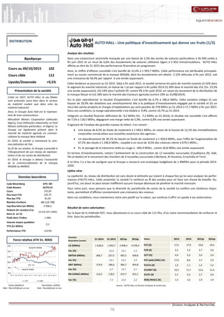 79
AUTO HALL : Une politique d’investissement qui donne ses fruits (1/3)
Analyse des résultats :
Dans une conjoncture sectorielle marquée par une baisse de 2,3% des ventes de voitures particulières à 56 409 unités à
fin juin 2015 et un recul de 6,6% des écoulements de voitures utilitaires légers à 5 833 immatriculations, AUTO HALL
affiche au titre du S1-2015 des performances financières en progression.
Ainsi, le chiffre d’affaires consolidé s’est bonifié de 22,4% à 1 993,7 MDhs. Cette performance est attribuable principale-
ment au succès commercial de la marque NISSAN, dont les écoulements ont atteint 2 229 véhicules à fin juin 2015, soit
une croissance de 50,4% par rapport à une année auparavant.
Cette tendance se poursuit au S2-2015. Déjà à fin août 2015, la société annonce les parts de marché suivants (i) 42% dans
le segment du marché industriel, en baisse de 1 pt par rapport à fin juillet 2014 (ii) 30% dans le marché des VUL (Vs. 23,5%
une année auparavant), (iii) 14% dans l’activité VP, contre 9% à fin août 2014, en raison du lancement de la distribution de
la marque Nissan et (iv) 18% dans le marché des tracteurs agricoles (contre 19% au 31/08/2014).
Sur le plan opérationnel, le résultat d’exploitation s’est bonifié de 6,7% à 186,6 MDhs. Cette variation intègre (i) une
hausse de 29,9% des dotations aux amortissements liée à la politique d’investissement engagée par la société et (ii) un
recul des autres produits et charges d’exploitations qui sont passées de 278 MDhs au S1-2014 à 17,7 MDhs à fin juin 2015.
Dans ces conditions, la marge opérationnelle s’est établie à 9,4%, contre 10,7% au S1-2014.
Intégrant un résultat financier déficitaire de -9,2 MDhs (Vs. -7,2 MDhs au S1-2014), le résultat net consolidé s’est affermi
de 7,5% à 118,5 MDhs, dégageant une marge nette de 5,9%, contre 6,8% une année auparavant.
S’agissant de l’analyse des grandes masses du bilant, il en ressort :
 Une baisse de 8,5% du fonds de roulement à 1 044,5 MDhs, en raison de la hausse de 12,1% des immobilisations
corporelles consécutives aux nouvelles ouvertures des agences ;
 Un alourdissement de 30,1% du besoin en fonds de roulement à 1 450,4 MDhs, sous l’effet de l’augmentation de
67,5% des stocks à 1 246,6 MDhs , couplée à un recul de 8,5% des créances cleints à 679,5 MDhs ;
 Et, le passage de la trésorerie nette au rouge à -405,9 MDhs , contre 26,8 MDhs une année auparavant.
En termes d’investissements, notons l’achèvement de la construction de 12 nouvelles succursales (Casablanca (9), Salé,
Fès et Nador) et le lancement des chantiers de 4 nouvelles succursales à Berkane, Al Hoceima, Errachidia et Tiznit .
A ce titre, il y a lieu de souligner que le Groupe a consacré une enveloppe budgétaire de 1 MMDhs pour la période 2014-
2020.
Upline view :
La capillarité du réseau de distribution est sans doute le leitmotiv qui revient à chaque fois qu’on veut analyser les perfor-
mances d’AUTO HALL. Cette proximité, la société l’a renforcé au fil des années pour en faire son cheval de bataille. Au-
jourd’hui, cet atout ne peut laisser indifférent aucune marque désireuse de pénétrer le marché marocain.
Pour notre part, nous pensons que la diversité du portefeuille de cartes de la société lui confère une résilience impor-
tante, permettant d’afficher constamment une croissance des revenus.
Dans ces conditions, nous maintenons notre avis positif sur la valeur, qui continue à offrir un upside à ses actionnaires.
Résultat de notre valorisation :
Sur la base de la méthode DCF, nous aboutissons à un cours cible de 112 Dhs, d’où notre recommandation de renforcer le
titre dans les portefeuilles.
Nasreddine LAZRAK
Mail : NLarak@cpm.co.ma
Cours au 09/10/2015 102
Cours cible 112
Upside/Downside +9,5%
Code Bloomberg ATH: MC
Code Reuters AUTO.CS
Cours 102,00
Plus haut YTD 105,70
Plus bas YTD 81,00
Nombre d'actions 48 119 790
Cap Boursière (en MDhs) 4 908,2
Flottant (En nombre d'ac-
tions et en %)
14 435 937 (30%)
Poids dans l'indice 1,38%
Volume moyen quotidien
YTD (En MDhs)
0,3
Performance YTD +24,9%
Renforcer
Source : AUTO HALL et Division Analyses & recherches
Données boursières
Force relative ATH Vs. MASI
Présentation de la société
DISTRIBUTION
Créée en 1927, AUTO HALL et ses filiales
sont présentes aussi bien dans le secteur
du matériel roulant que dans celui du
matériel industriel.
Ainsi, le Groupe Auto Hall est le représen-
tant de trois constructeurs :
Mitsubishi Motors Corporation (véhicules
légers), Fuso (Véhicules industriels), et Ford
Motors (véhicules particuliers et légers). Le
Groupe est également présent dans le
marché du matériel agricole en commer-
cialisant la marque New Holland.
En 2010, la société a commencé la com-
mercialisation de Fiat.
Au fil de ces années, le Groupe a procédé à
l’élargissement de son réseau de représen-
tation et de ses cartes de distribution.
En 2014, le Groupe a obtenu l’exclusivité
de la commercialisation de la marque
NISSAN au MAROC.
Fatima BENMLIH
Mail : fbenmlih@cpm.co.ma
Données
financières (conso)
S1-2014 S1-2015 2015p 2016p
CA (MDhs) 1 629,0 1 993,7 3 948,3 4 078,4
Var (%) - 22,4 16,2 3,3
EBITDA (MDhs) 206,7 227,5 495,5 509,8
Var (%) - 10,1 23,2 2,9
EBIT (MDhs) 174,9 186,6 385,7 393,8
Var (%) - 6,7 15,7 2,1
RN CONSO (MDhs) 110,3 118,5 247,7 253,1
Var (%) - 7,5 12,6 2,2
Ratios 2013 2014 2015p 2016p
P/E (X) 17,5 17,9 19,8 19,4
P/B (X) 2,2 2,2 2,7 2,6
D/Y (%) 4,4 4,3 3,4 3,4
FCF yield (/MC) (%) 17,6 8,6 2,7 3,9
EV/CA (X) 1,2 1,1 1,2 1,2
EV/EBIT (X) 10,5 11,7 12,6 12,4
EV/IC (X) 2,1 2,3 2,7 2,6
ROIC/WACC (X) 1,5 1,6 1,9 1,9
80,0
90,0
100,0
110,0
120,0
130,0
déc.-14 janv.-15 févr.-15 mars-15 avr.-15 mai-15 juin-15 juil.-15 août-15 sept.-15
ATH MASI
ATH : +24,9%
MASI: -6,2%
Plus bas YTD: 81,00 Dhs
Plus haut YTD : 105,70 Dhs
 