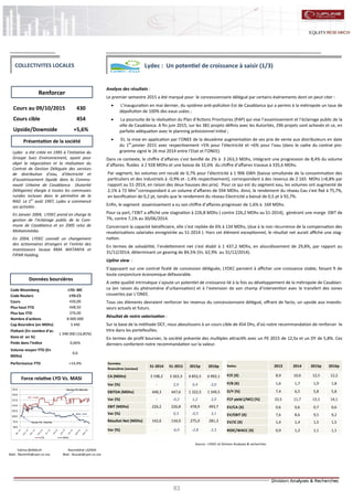 83
Lydec : Un potentiel de croissance à saisir (1/3)
Analyse des résultats :
Le premier semestre 2015 a été marqué pour le concessionnaire délégué par certains événements dont on peut citer :
 L’inauguration en mai dernier, du système anti-pollution Est de Casablanca qui a permis à la métropole un taux de
dépollution de 100% des eaux usées ;
 La poursuite de la réalisation du Plan d’Actions Prioritaires (PAP) qui vise l’assainissement et l’éclairage public de la
ville de Casablanca. A fin juin 2015, sur les 381 projets définis avec les Autorités, 296 projets sont achevés et ce, en
parfaite adéquation avec le planning prévisionnel initial ;
 Et, la mise en application par l’ONEE de la deuxième augmentation de ses prix de vente aux distributeurs en date
du 1er
janvier 2015 avec respectivement +5% pour l’électricité et +6% pour l’eau (dans le cadre du contrat pro-
gramme signé le 26 mai 2014 entre l’Etat et l’ONEE).
Dans ce contexte, le chiffre d’affaires s’est bonifié de 2% à 3 263,3 MDhs, intégrant une progression de 8,4% du volume
d’affaires fluides à 2 928 MDhs et une baisse de 32,6% du chiffre d’affaires travaux à 335,6 MDhs.
Par segment, les volumes ont reculé de 0,7% pour l’électricité à 1 906 GWh (baisse simultanée de la consommation des
particuliers et des industriels à -0,9% et -1,4% respectivement), correspondant à des revenus de 2 165 MDhs (+8,8% par
rapport au S1-2014, en raison des deux hausses des prix). Pour ce qui est du segment eau, les volumes ont augmenté de
2,1% à 72 Mm3
correspondant à un volume d’affaires de 594 MDhs. Ainsi, le rendement du réseau Eau s’est fixé à 75,7%,
en bonification de 0,2 pt, tandis que le rendement du réseau Electricité a baissé de 0,5 pt à 92,7%.
Enfin, le segment assainissement a vu son chiffre d’affaires progresser de 1,6% à 169 MDhs.
Pour sa part, l’EBIT a affiché une stagnation à 226,8 MDhs ( contre 226,2 MDhs au S1-2014), générant une marge EBIT de
7%, contre 7,1% au 30/06/2014.
Concernant la capacité bénéficiaire, elle s’est repliée de 6% à 134 MDhs, (due à la non récurrence de la compensation des
revalorisations salariales enregistrée au S1-2014 ). Hors cet élément exceptionnel, le résultat net aurait affiché une stag-
nation.
En termes de solvabilité, l’endettement net s’est établi à 1 437,2 MDhs, en alourdissement de 29,8%, par rapport au
31/12/2014, déterminant un gearing de 84,5% (Vs. 62,9% au 31/12/2014).
Upline view :
S’appuyant sur une contrat ficelé de concession déléguée, LYDEC parvient à afficher une croissance stable, faisant fi de
toute conjoncture économique défavorable.
A cette qualité intrinsèque s’ajoute un potentiel de croissance lié à la fois au développement de la métropole de Casablan-
ca (en raison du phénomène d’urbanisation) et à l’extension de son champ d’intervention avec le transfert des zones
couvertes par L’ONEE.
Tous ces éléments devraient renforcer les revenus du concessionnaire délégué, offrant de facto, un upside aux investis-
seurs actuels et futurs.
Résultat de notre valorisation :
Sur la base de la méthode DCF, nous aboutissons à un cours cible de 454 Dhs, d’où notre recommandation de renforcer le
titre dans les portefeuilles.
En termes de profil boursier, la société présente des multiples attractifs avec un PE 2015 de 12,5x et un DY de 5,8%. Ces
derniers confortent notre recommandation sur la valeur.
Nasreddine LAZRAK
Mail : NLarak@cpm.co.ma
Cours au 09/10/2015 430
Cours cible 454
Upside/Downside +5,6%
Code Bloomberg LYD: MC
Code Reuters LYD.CS
Cours 430,00
Plus haut YTD 448,50
Plus bas YTD 376,00
Nombre d'actions 8 000 000
Cap Boursière (en MDhs) 3 440
Flottant (En nombre d'ac-
tions et en %)
1 348 000 (16,85%)
Poids dans l'indice 0,66%
Volume moyen YTD (En
MDhs)
0,6
Performance YTD +14,4%
Renforcer
Source : LYDEC et Division Analyses & recherches
Données boursières
Force relative LYD Vs. MASI
Présentation de la société
COLLECTIVITES LOCALES
Fatima BENMLIH
Mail : fbenmlih@cpm.co.ma
Données
financières (sociaux)
S1-2014 S1-2015 2015p 2016p
CA (MDhs) 3 198,2 3 263,3 6 852,5 6 992,1
Var (%) - 2,0 0,4 2,0
EBITDA (MDhs) 448,3 447,6 1 322,5 1 349,5
Var (%) - -0,2 1,2 2,0
EBIT (MDhs) 226,2 226,8 478,9 493,7
Var (%) - 0,3 -0,5 3,1
Résultat Net (MDhs) 142,6 134,0 275,0 281,3
Var (%) - -6,0 -2,8 2,3
Ratios 2013 2014 2015p 2016p
P/E (X) 8,9 10,6 12,5 12,2
P/B (X) 1,6 1,7 1,9 1,8
D/Y (%) 7,4 6,5 5,8 5,8
FCF yield (/MC) (%) 23,5 11,7 13,1 14,1
EV/CA (X) 0,6 0,6 0,7 0,6
EV/EBIT (X) 7,6 8,6 9,5 9,2
EV/IC (X) 1,4 1,4 1,5 1,5
ROIC/WACC (X) 0,9 1,2 1,1 1,1
Lydec a été créée en 1995 à l’initiative du
Groupe Suez Environnement, ayant pour
objet la négociation et la réalisation du
Contrat de Gestion Déléguée des services
de distribution d’eau, d’électricité et
d’assainissement liquide dans la Commu-
nauté Urbaine de Casablanca (Autorité
Délégante) élargie à toutes les communes
rurales incluses dans le périmètre de la
RAD. Le 1er
août 1997, Lydec a commencé
ses activités .
En Janvier 2004, LYDEC prend en charge la
gestion de l’éclairage public de la Com-
mune de Casablanca et en 2005 celui de
Mohammédia.
En 2004, LYDEC connaît un changement
des actionnaires étrangers et l’entrée des
investisseurs locaux RMA WATANYA et
FIPAR Holding.
90,0
95,0
100,0
105,0
110,0
115,0
120,0
125,0
LYD MASI
LYD : +14,4%
MASI : -6,2%
Plus haut YTD: 448,5 Dhs
Plus bas YTD: 376,0 Dhs
 