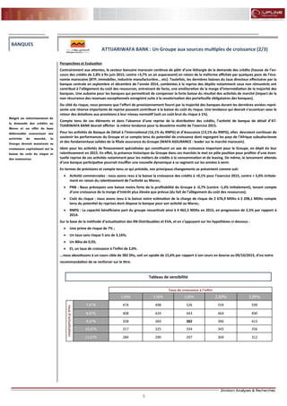 9
FLASH RESULTATS S1-2012
Perspectives et Evaluation
Contrairement aux attentes, le secteur bancaire marocain continue de pâtir d’une léthargie de la demande des crédits (hausse de l’en-
cours des crédits de 2,8% à fin juin 2015, contre +3,7% un an auparavant) en raison de la méforme affichée par quelques pans de l’éco-
nomie marocaine (BTP, immobilier, industrie manufacturière… etc). Toutefois, les dernières baisses du taux directeur effectuées par la
banque centrale en septembre et décembre de l’année 2014, combinées à la reprise des dépôts notamment ceux non rémunérés ont
contribué à l’allégement du coût des ressources, entrainant de facto, une amélioration de la marge d’intermédiation de la majorité des
banques. Une aubaine pour les banques qui permettrait de compenser la forte baisse du résultat des activités de marché (impact de la
non récurrence des revenues exceptionnels enregistré suite à la revalorisation des portefeuille obligataires des banques).
Du côté du risque, nous pensons que l’effort de provisionnement fourni par la majorité des banques durant les dernières années repré-
sente une réserve importante de reprise pouvant contribuer à la baisse du coût du risque. Une tendance qui devrait s’accentuer avec le
retour des dotations aux provisions à leur niveau normatif (soit un coût brut du risque à 1%).
Compte tenu de ces éléments et dans l’absence d’une reprise de la distribution des crédits, l’activité de banque de détail d’AT-
TIJARIWAFA BANK devrait afficher la même tendance pour la deuxième moitié de l’exercice 2015.
Pour les activités de Banque de Détail à l’International (16,1% du RNPG) et d’Assurance (13,1% du RNPG), elles devraient continuer de
soutenir les performances du Groupe et ce compte tenu du potentiel de croissance dont regorgent les pays de l’Afrique subsaharienne
et des fondamentaux solides de la filiale assurance du Groupe (WAFA ASSURANCE : leader sur le marché marocain).
Idem pour les activités de financement spécialisées qui constituent un axe de croissance important pour le Groupe, en dépit de leur
ralentissement en 2015. En effet, la présence historique du Groupe dans ces marchés le met en pôle position pour profiter d’une éven-
tuelle reprise de ces activités notamment pour les métiers de crédits à la consommation et de leasing. De même, le lancement attendu
d’une banque participative pourrait insuffler une nouvelle dynamique à ce segment sur les années à venir.
En termes de prévisions et compte tenu ce qui précède, nos principaux changements se présentent comme suit:
 Activité commerciales : nous avons revu à la baisse la croissance des crédits à +0,1% pour l’exercice 2015, contre + 5,0% initiale-
ment en raison du ralentissement de l’activité au Maroc;
 PNB : Nous prévoyons une baisse moins forte de la profitabilité du Groupe à -0,7% (contre -1,4% initialement), tenant compte
d’une croissance de la marge d’intérêt plus élevée que prévue (du fait de l’allégement du coût des ressources);
 Coût du risque : nous avons revu à la baisse notre estimation de la charge de risque de 2 676,9 MDhs à 2 298,1 MDhs compte
tenu du potentiel du reprises dont dispose la banque pour son activité au Maroc;
 RNPG : La capacité bénéficiaire part du groupe ressortirait ainsi à 4 462,5 MDhs en 2015, en progression de 2,5% par rapport à
2014.
Sur la base de la méthode d’actualisation des RN Distribuables et EVA, et en s’appuyant sur les hypothèses ci-dessous :
 Une prime de risque de 7% ;
 Un taux sans risque 5 ans de 3,16%;
 Un Bêta de 0,93;
 Et, un taux de croissance à l’infini de 2,0%.
...nous aboutissons à un cours cible de 382 Dhs, soit un upside de 15,6% par rapport à son cours en bourse au 09/10/2015, d’où notre
recommandation de se renforcer sur le titre.
BANQUES
Malgré un ralentissement de
la demande des crédits au
Maroc et un effet de base
défavorable concernant ses
activités de marché, le
Groupe devrait maintenir sa
croissance capitalisant sur la
baisse du coût du risque et
des ressources.
ATTIJARIWAFA BANK : Un Groupe aux sources multiples de croissance (2/3)
Tableau de sensibilité
Taux de croissance à l'infini
1,00% 1,50% 2,00% 2,50% 3,00%
tauxd'actualisation
7,67% 474 498 526 559 599
8,67% 408 424 443 464 490
9,67% 358 369 382 396 413
10,67% 317 325 334 345 356
11,67% 284 290 297 304 312
 