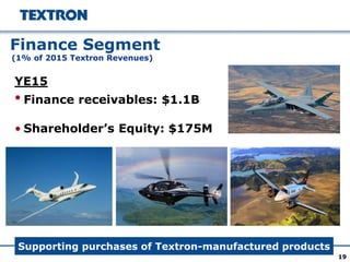Textron Financial Textron Investor Meetings | PPTX