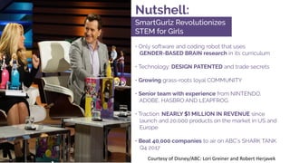 Courtesy of Disney/ABC: Lori Greiner and Robert Herjavek
 