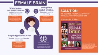 SmartGurlz