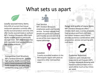 What sets us apart
Locally sourced menu items.
Only 45% of current Fast Casual
restaurant operators currently offer
locally sourced produce and only 15%
offer locally sourced meat or seafood.
MP's Tandoori Brewpubs offers both
locally sources produce and locally
sourced meat. Our close relationship
with reputable local vendors ensures
high quality products
Fast Service
MP's Tandoori Brewpubs
emphasizes quick and friendly
service. Surveys indicate that
people are particularly please
with friendly service and cite it
as one of the main reasons for
repeat patronage.
Range and quality of menu items
MP's Tandoori Brewpubs offers
chicken, beef, veal, a variety of breads,
fresh produce and fresh craft beer.
Our Indian Tandoori menu theme
provides numerous combinations with
preparation, service and pairing with
craft beers.
Competitive Cost Structure
MP's Tandoori Brewpubs delivers
high quality, locally sourced food
and in house produced craft beer.
Profit margins for our beer help
combat the rising costs of food.
Location
5 easily accessible locations in the
Minneapolis region with plans to
expand to other metropolitan
areas
Customer Retention
Customer polls indicate that
respondents will frequent MP's
Tandoori Brewpubs Brewing with
repeat business at least once a
week and as much as four times
per week.
 