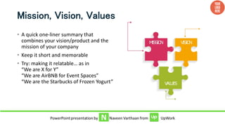 Mission, Vision, Values
• A quick one-liner summary that
combines your vision/product and the
mission of your company
• Keep it short and memorable
• Try: making it relatable… as in
“We are X for Y”
“We are AirBNB for Event Spaces”
“We are the Starbucks of Frozen Yogurt”
 