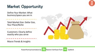 Market Opportunity
Define Your Market: What
business/space you are in
Total Market Size: Dollar Size,
Your Place/Niche
Customers: Clearly define
exactly who you serve
Macro Trends & Insights
 