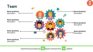 Team
Name (position)
Description
Name (position)
Description
Name (position)
Description
Name (position)
Description
Name (position)
Description
Name (position)
Description
Name (position)
Description
 
