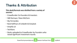 Thanks & Attribution
This deck/formula was distilled from a variety of
sources:
• Crowdfunder Co-Founders & Investors
• 50...