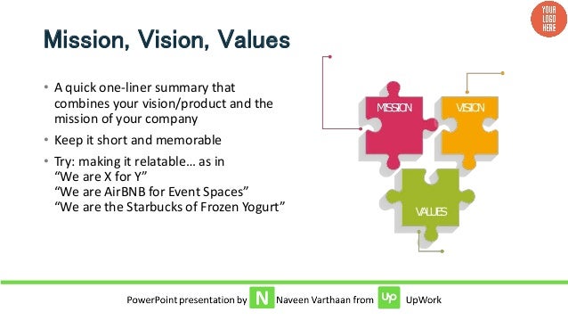 investor pitch powerpoint template / presentation investor pitch powerpoint template / presentation, Presentation templates