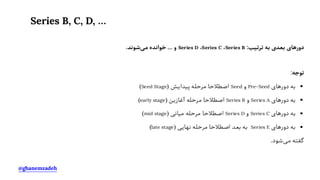 Series B, C, D, ...
@ghanemzadeh
 