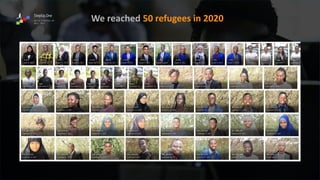 We reached 50 refugees in 2020
 