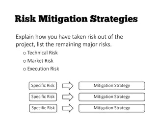 Explain how you have taken risk out of the
project, list the remaining major risks.
o Technical Risk
o Market Risk
o Execution Risk
Specific Risk
Specific Risk
Specific Risk
Mitigation Strategy
Mitigation Strategy
Mitigation Strategy
 